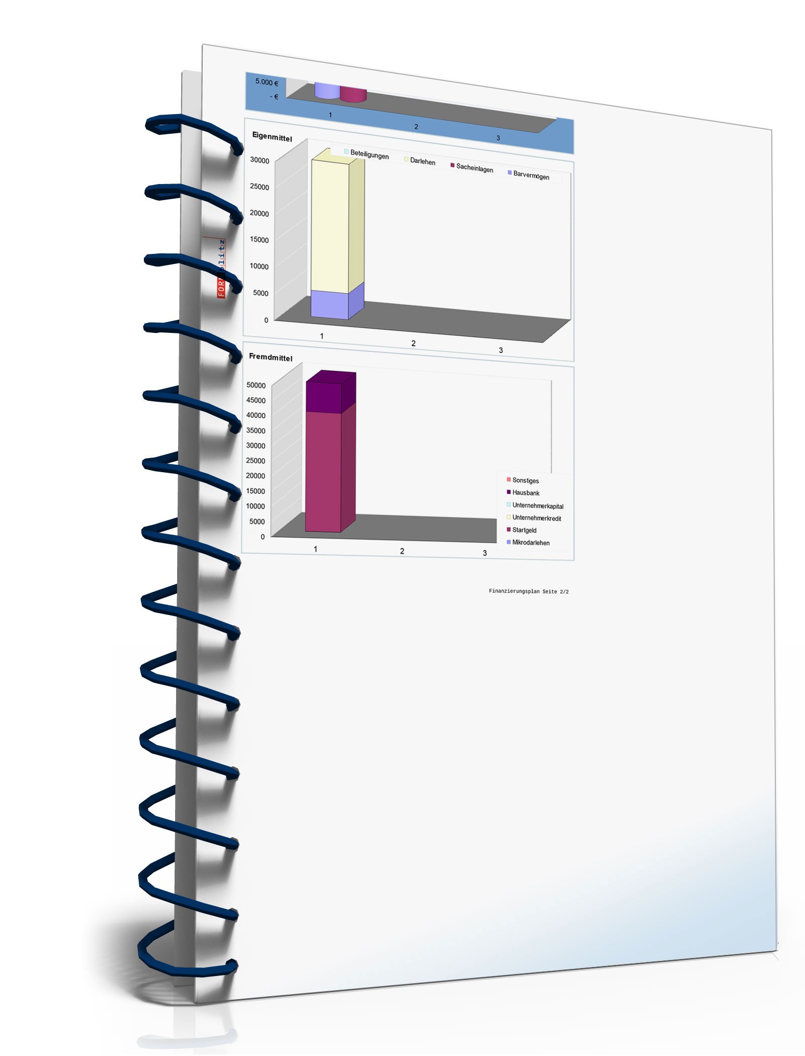 Businessplan Reiseveranstalter Excel. Seite: 21