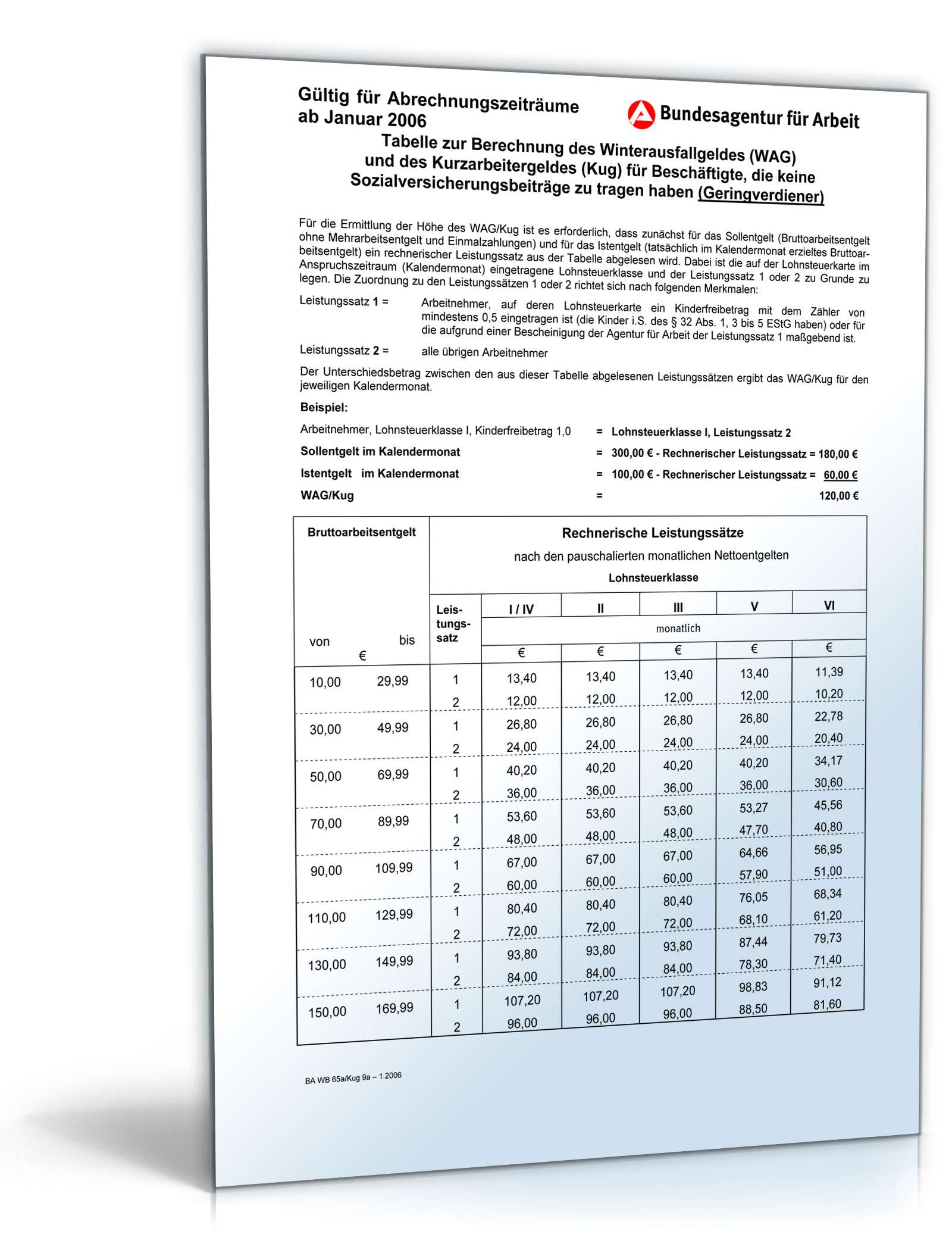 Tabelle zur Berechnung PDF