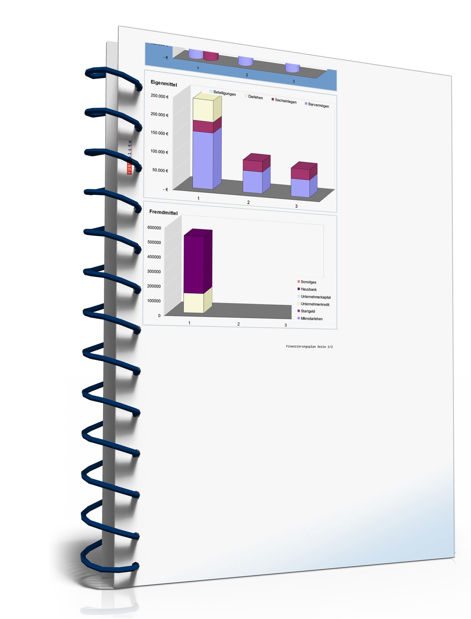 Businessplan Hotel Excel. Seite: 11