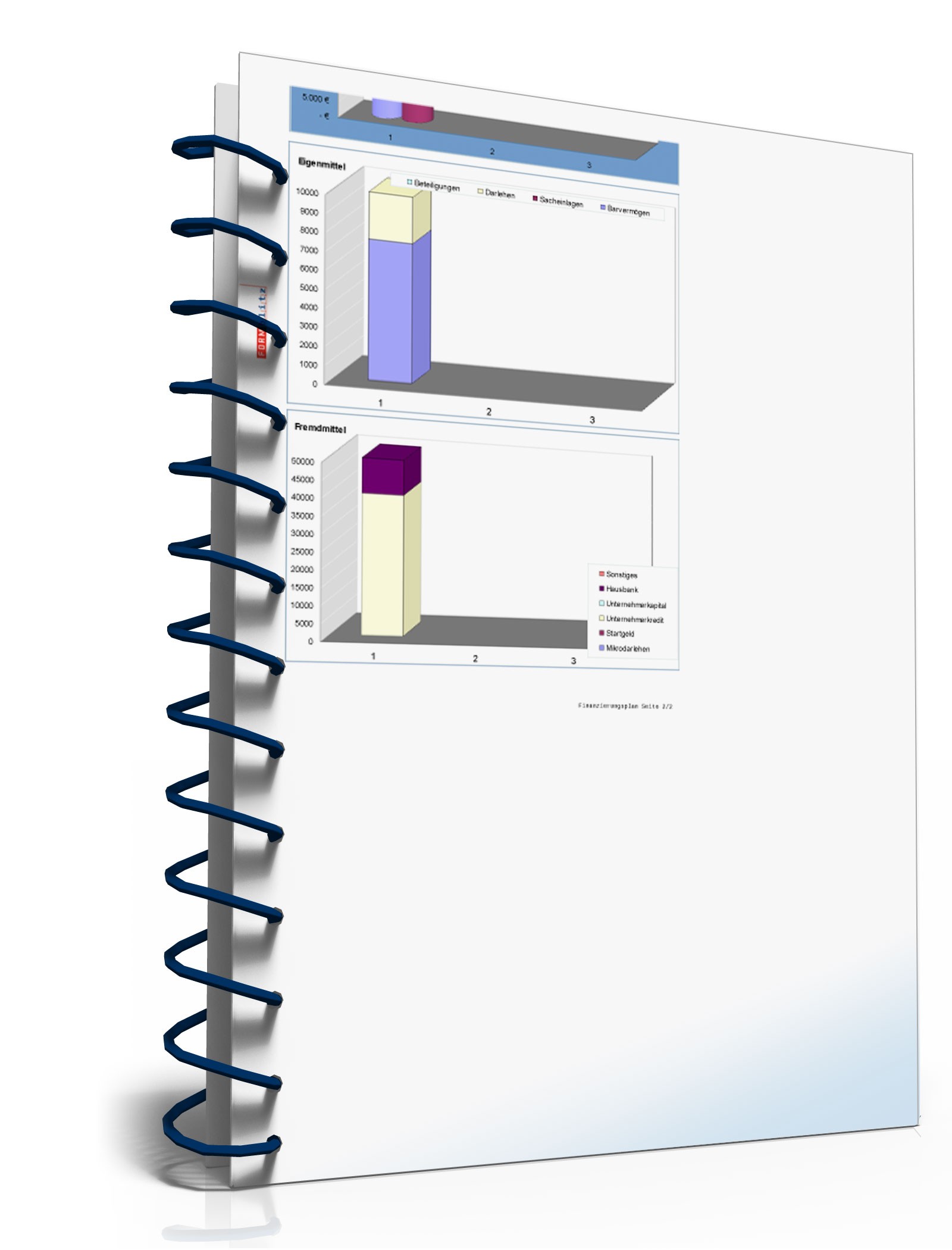 Businessplan Friseursalon Excel. Seite: 16