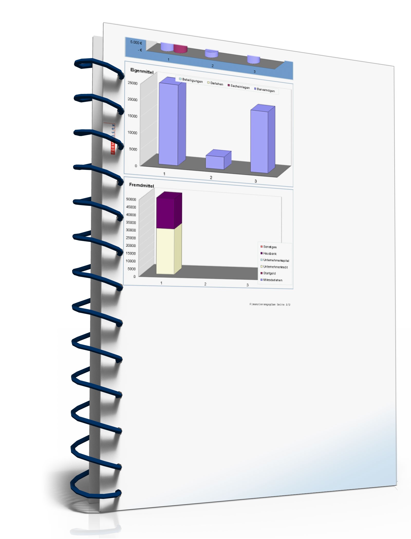 Businessplan Fotograf Excel. Seite: 22