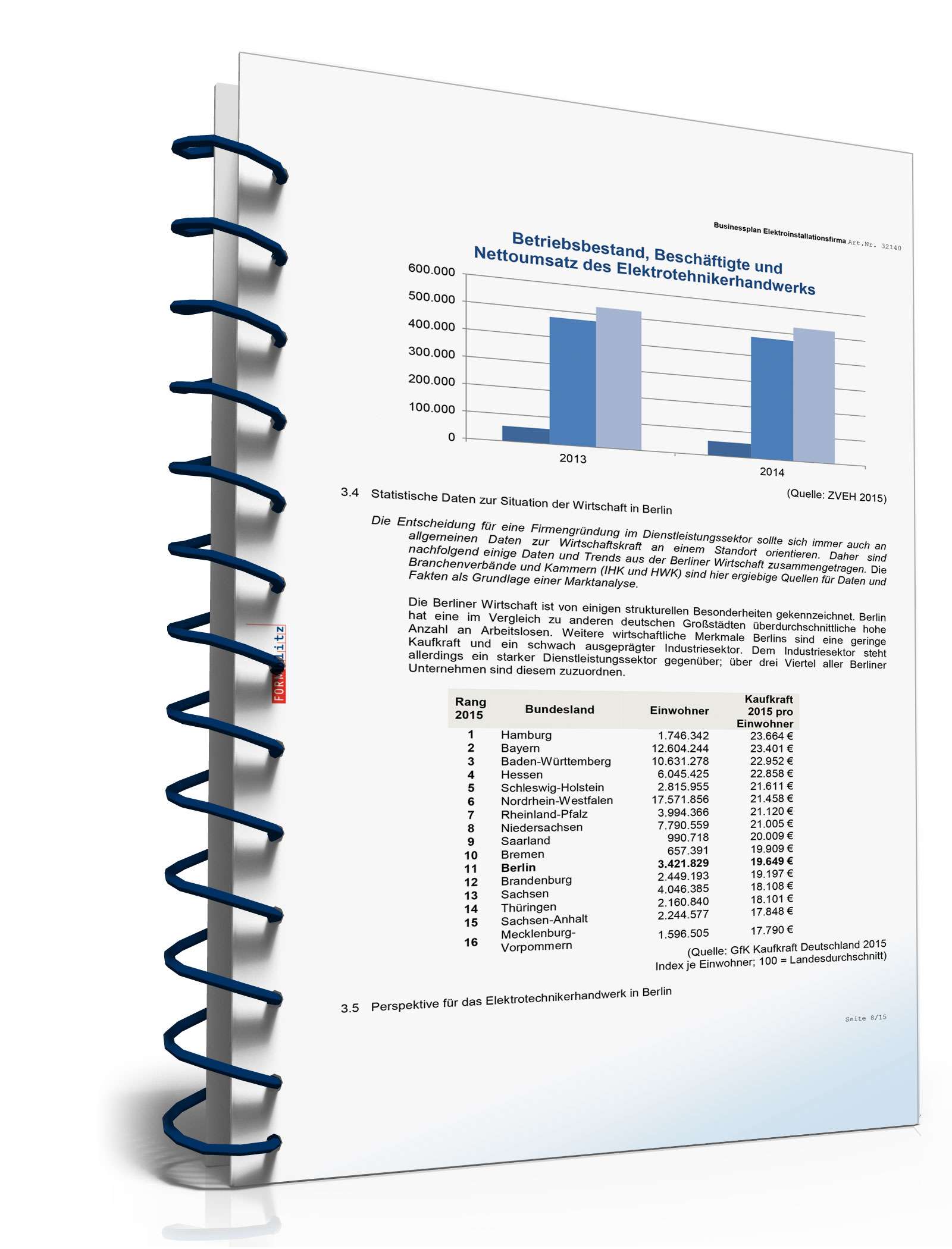 Businessplan Elektroinstallationsbetrieb Excel. Seite: 6