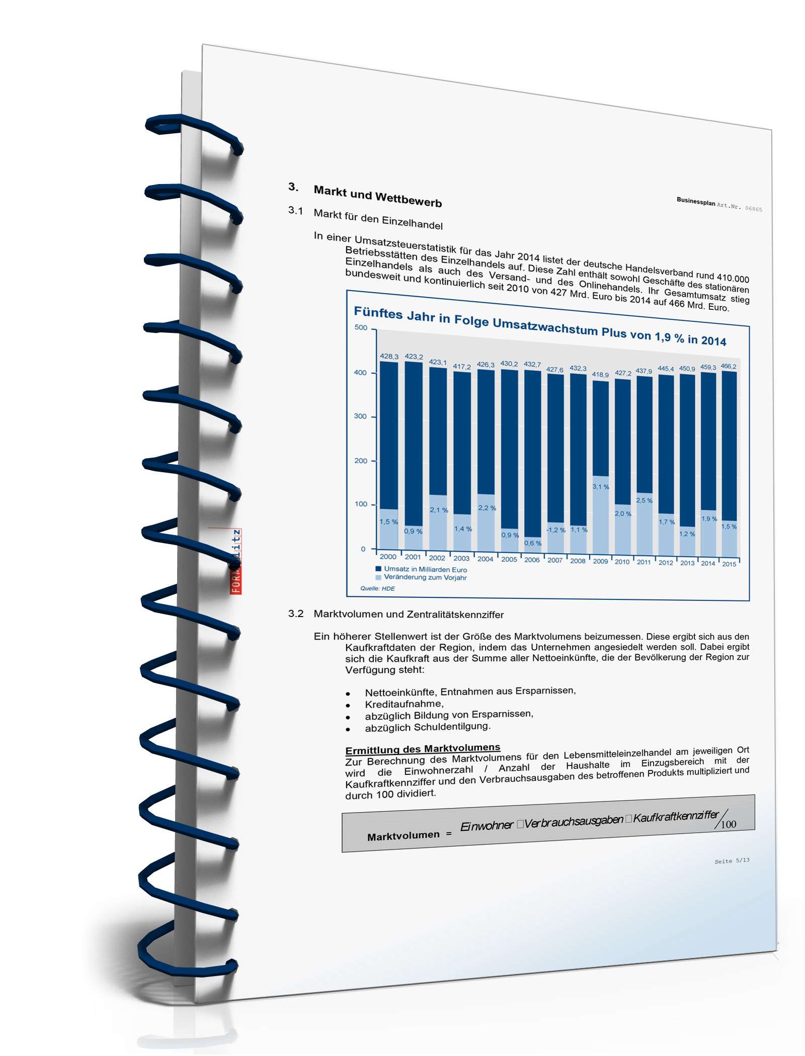 Businessplan Geschenkeladen Excel. Seite: 4