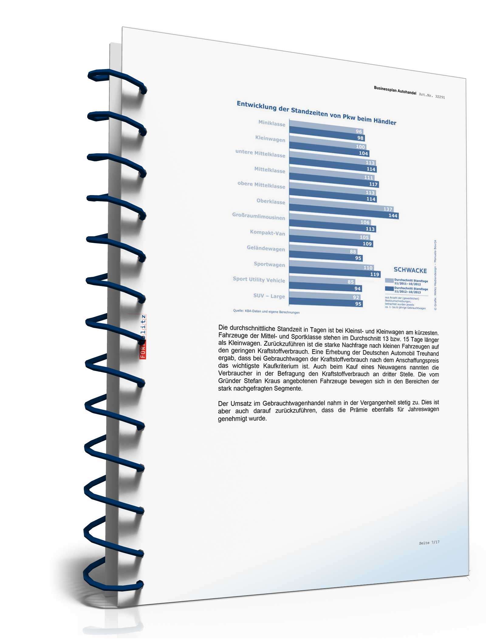 Businessplan Autohandel Excel. Seite: 6