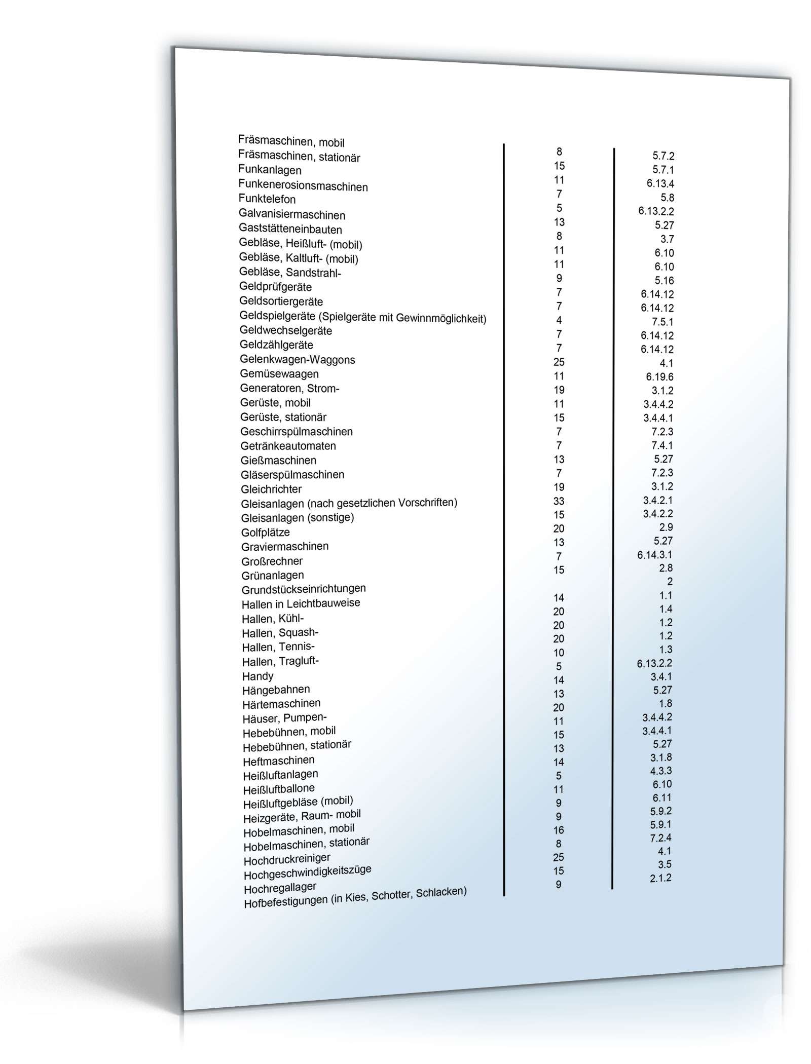 Anlagenverwaltung Excel. Seite: 13