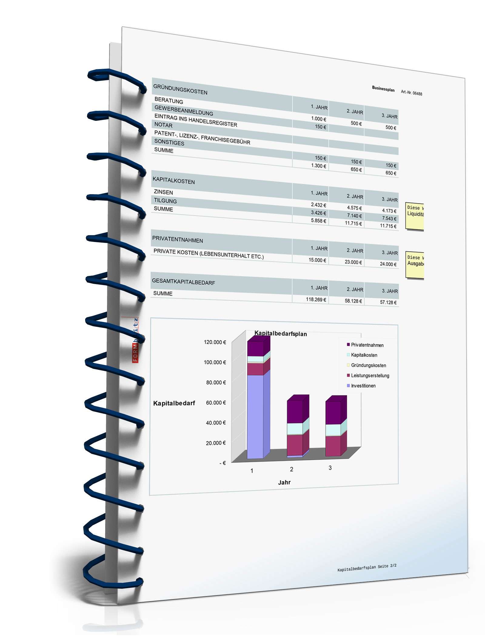 Businessplan Fahrschule Excel. Seite: 17