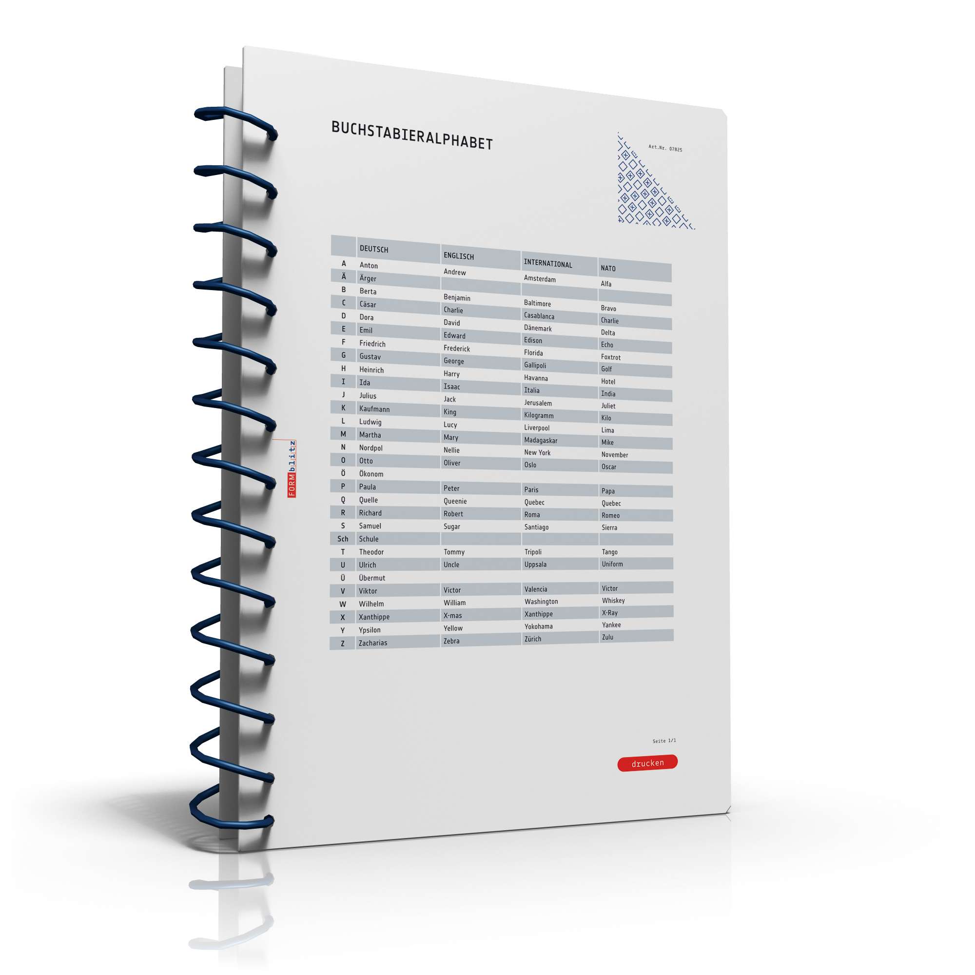 Merkblatt Buchstabieralphabet  PDF. Seite: 2