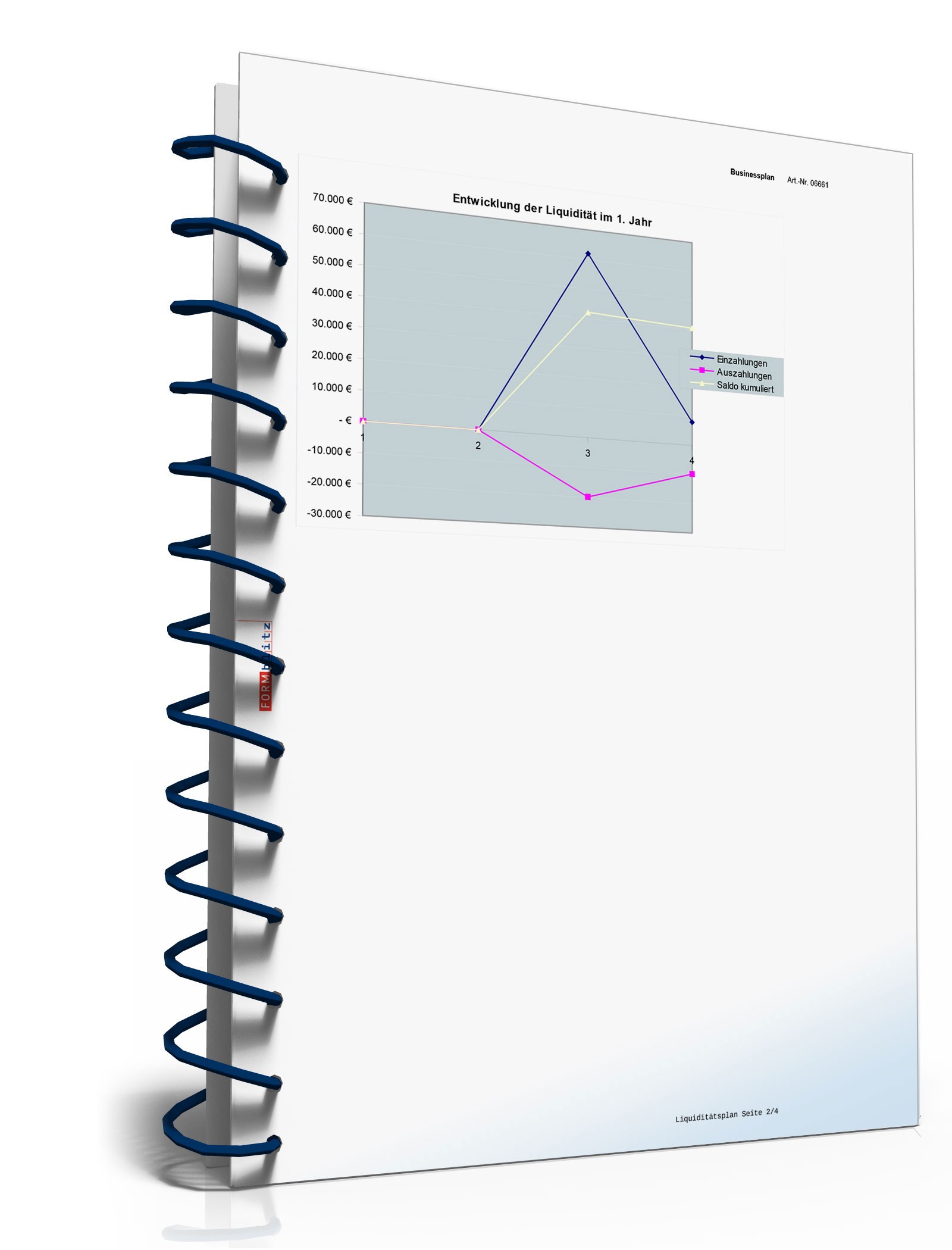 Businessplan Wellnesstherapie-Praxis Excel. Seite: 24