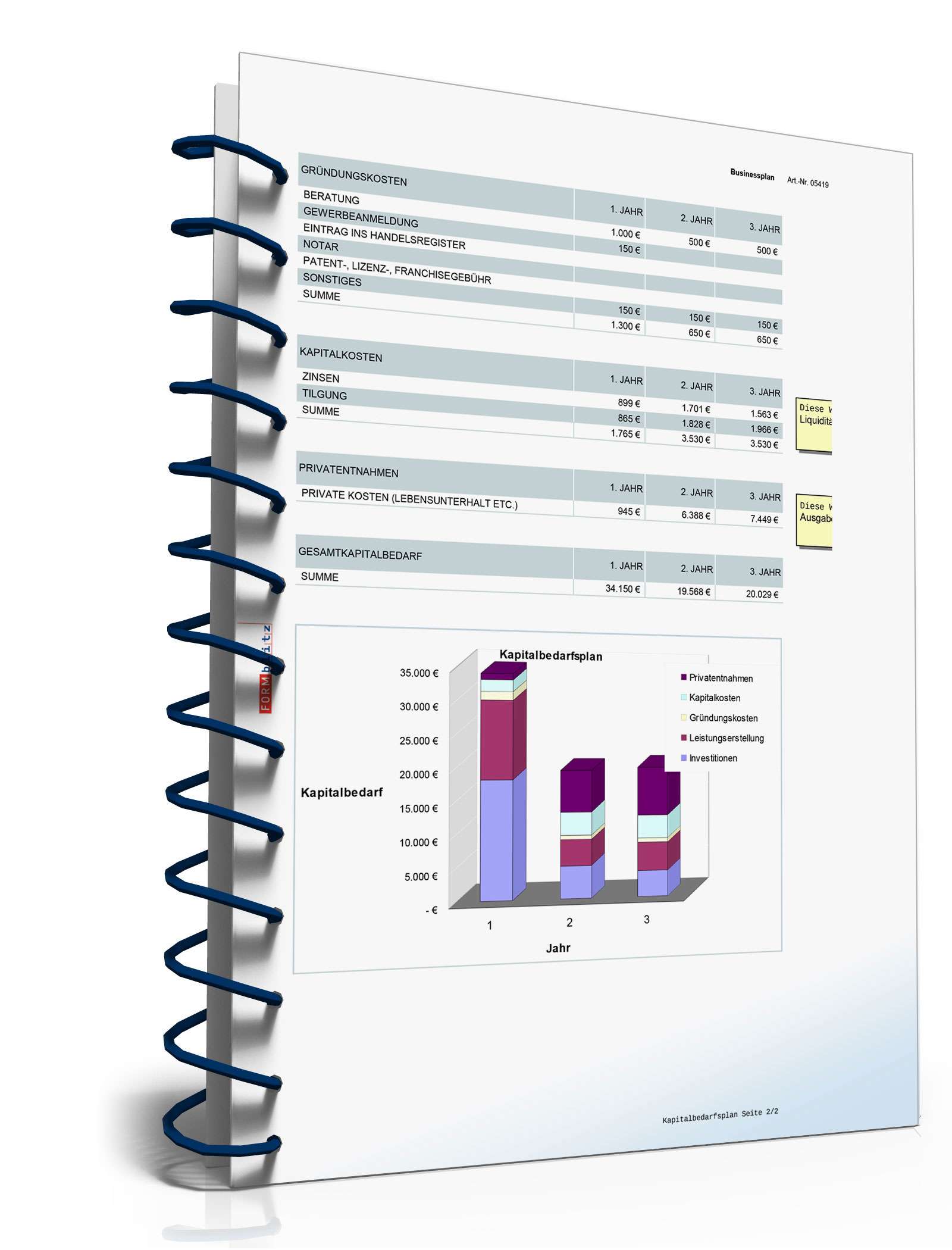 Businessplan Kosmetikstudio Excel. Seite: 19