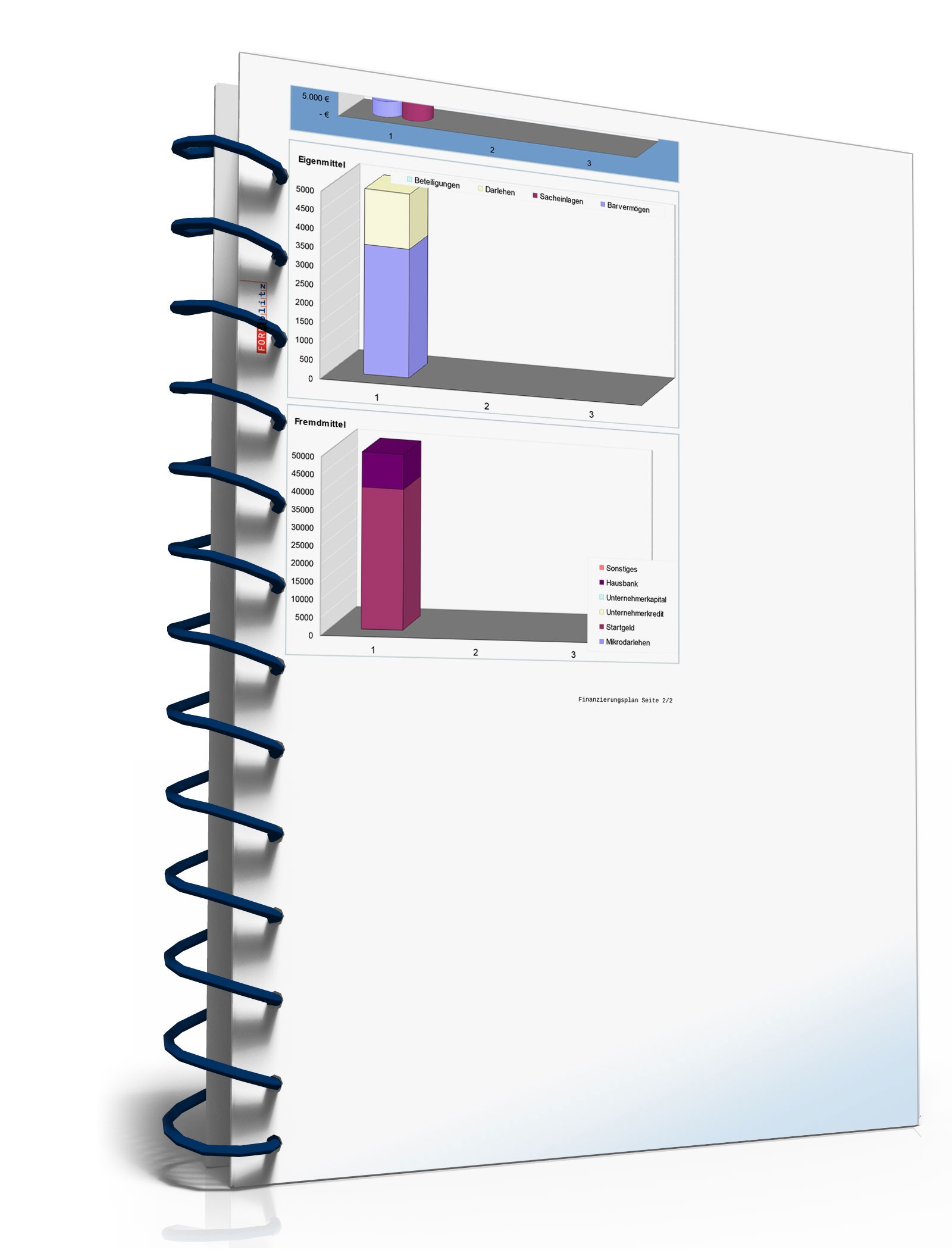 Businessplan Wellnesstherapie-Praxis Excel. Seite: 20