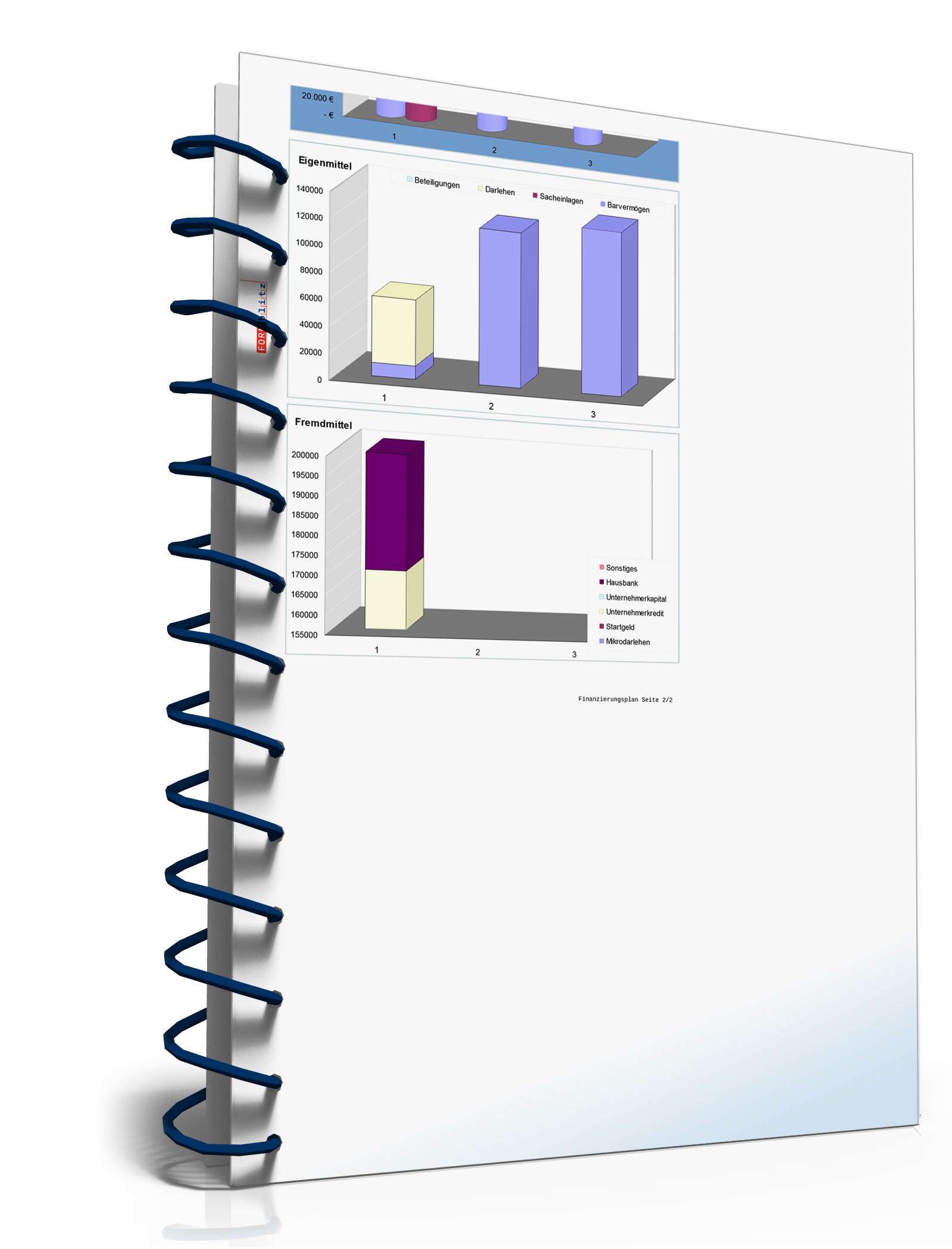 Businessplan Kinderbetreuung Excel. Seite: 32