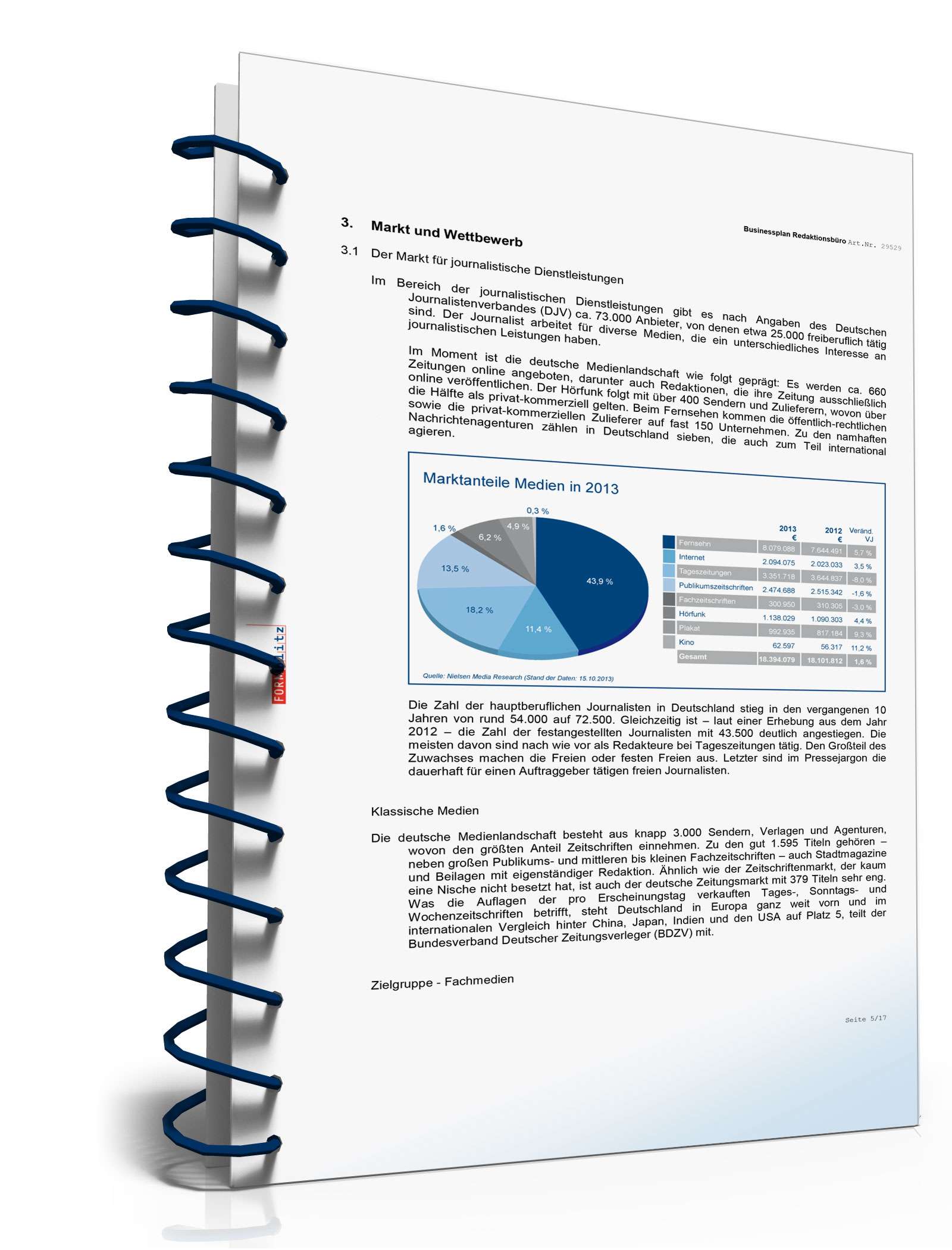 Businessplan Redaktionsbüro Excel. Seite: 4