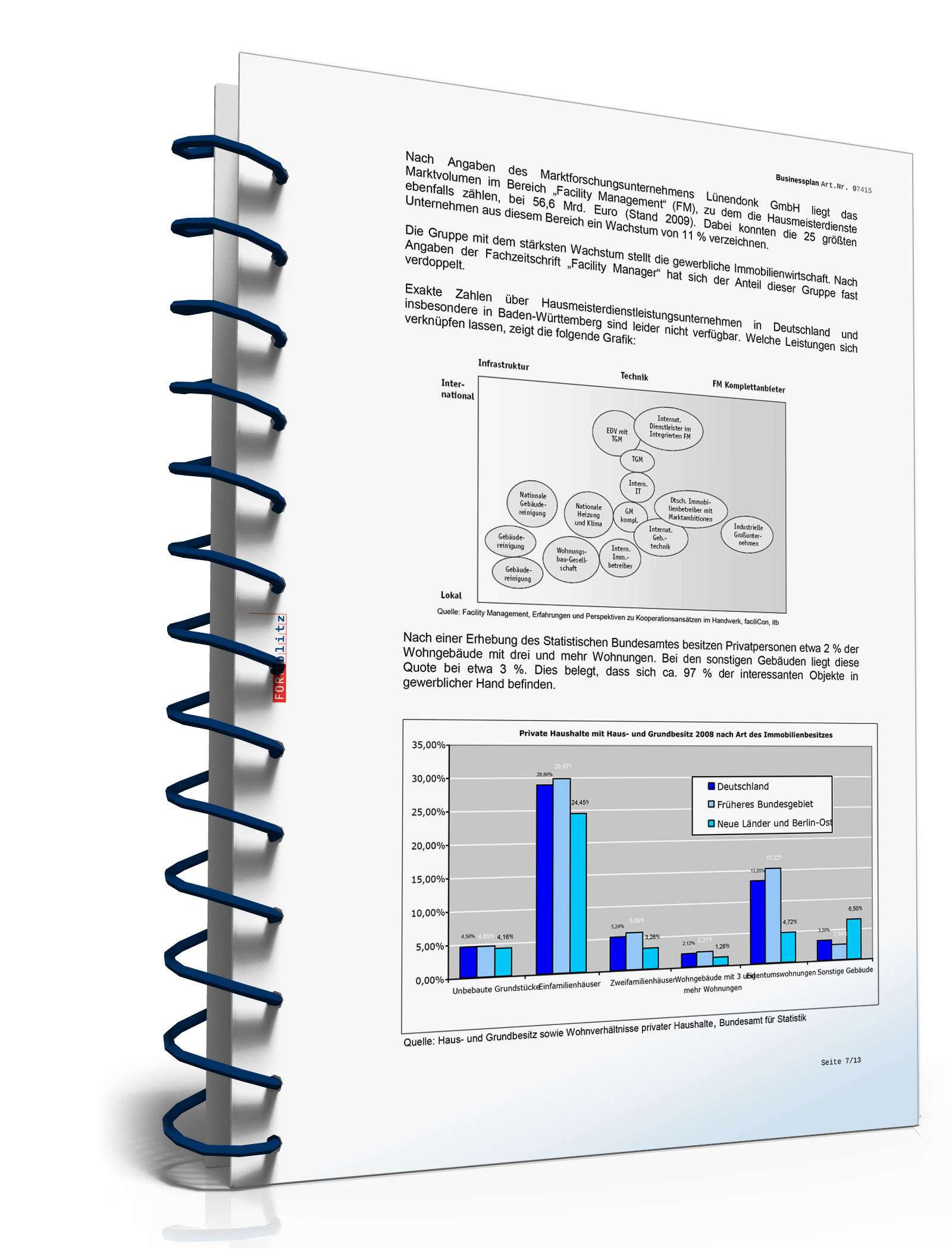 Businessplan Hausmeisterservice Excel. Seite: 11