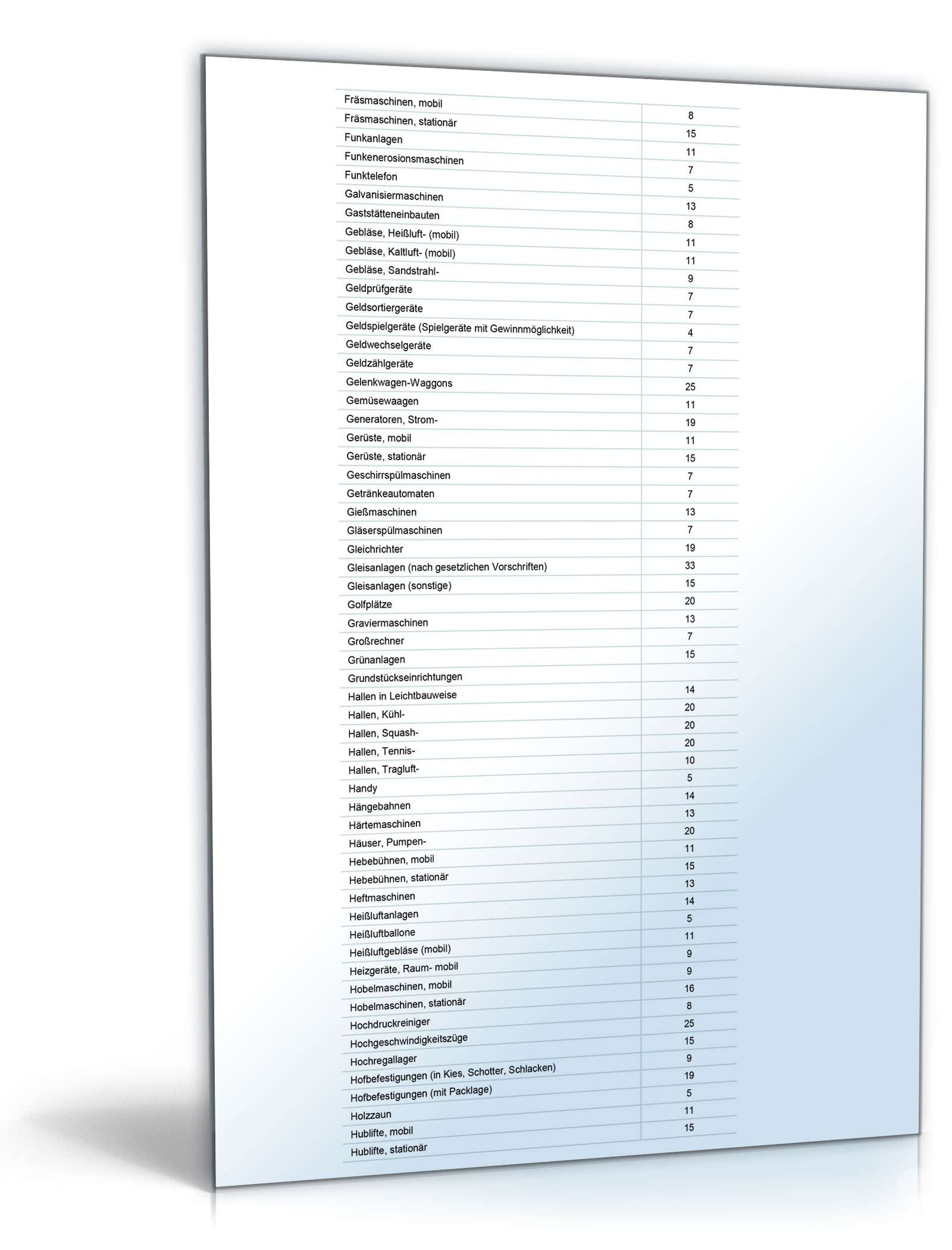 Anlagenverzeichnis Excel. Seite: 8