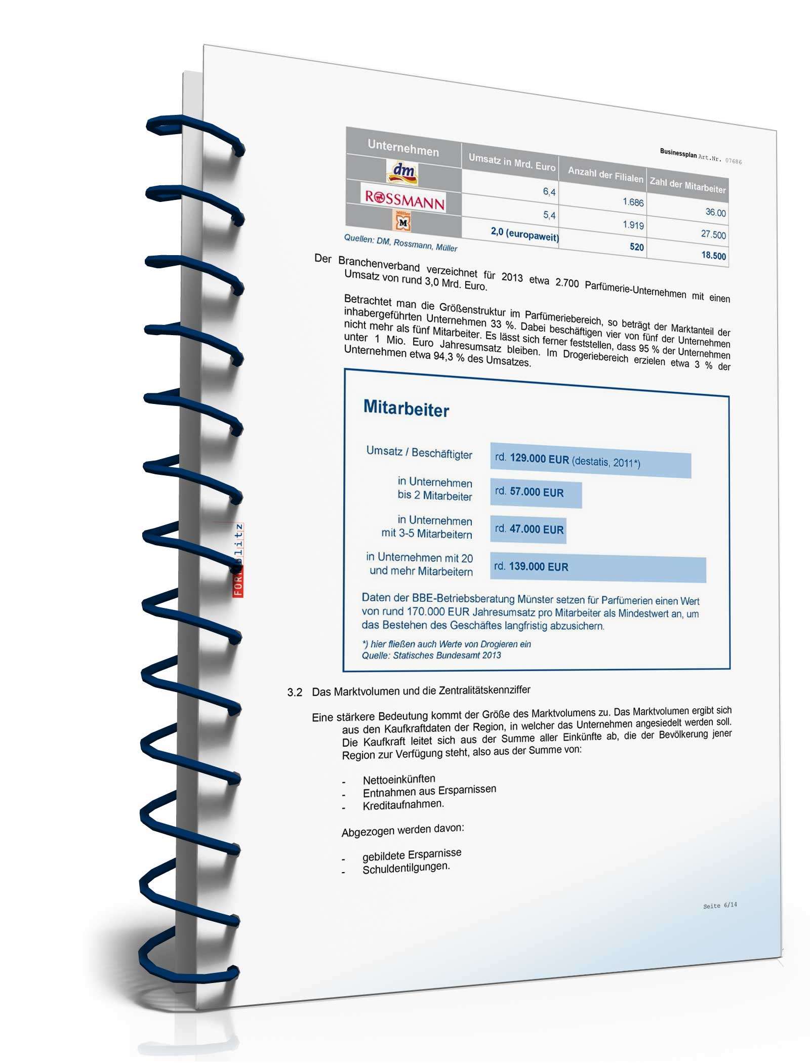 Businessplan Drogerie / Parfümerie Excel. Seite: 4