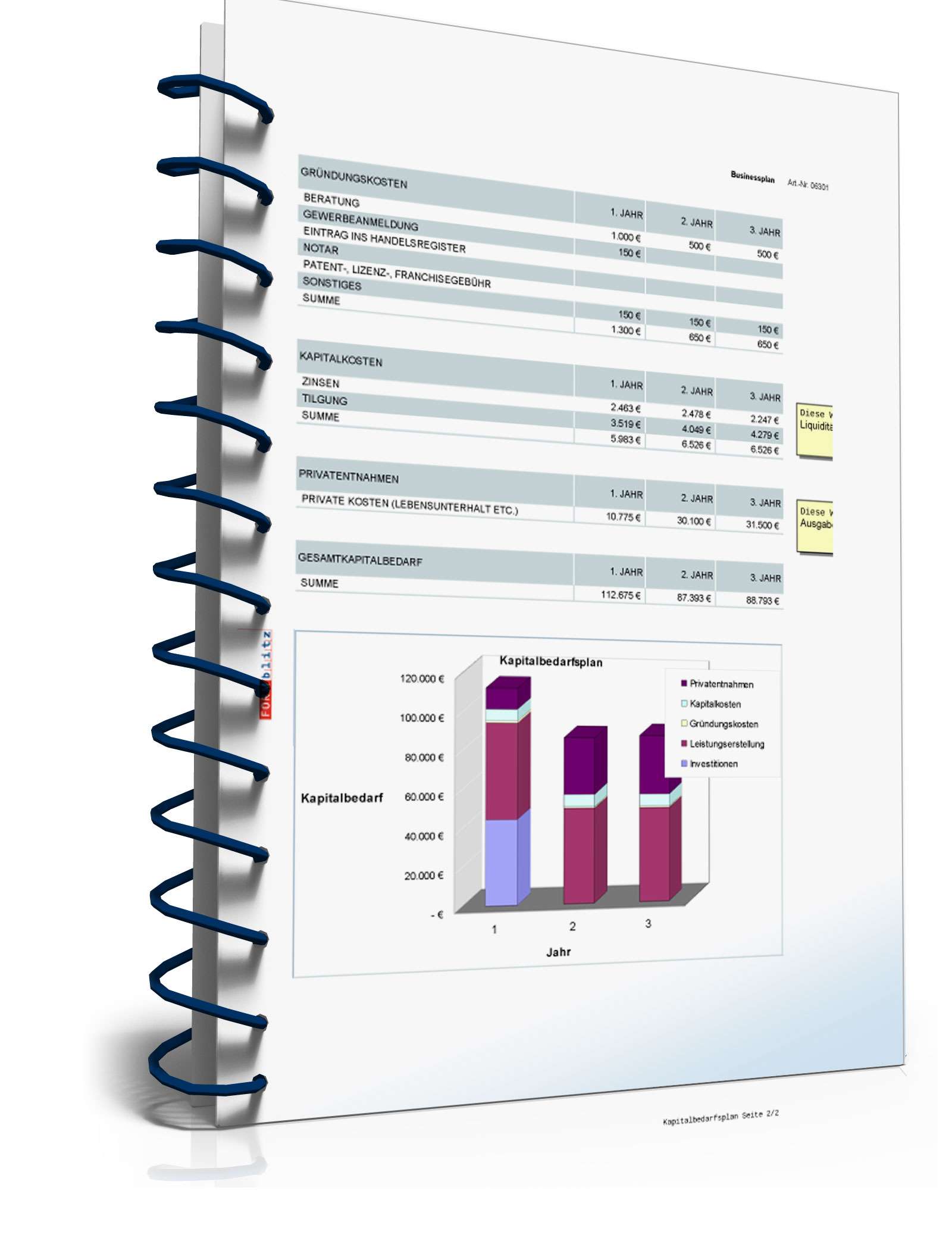Businessplan Immobilienmaklerbüro Excel. Seite: 14