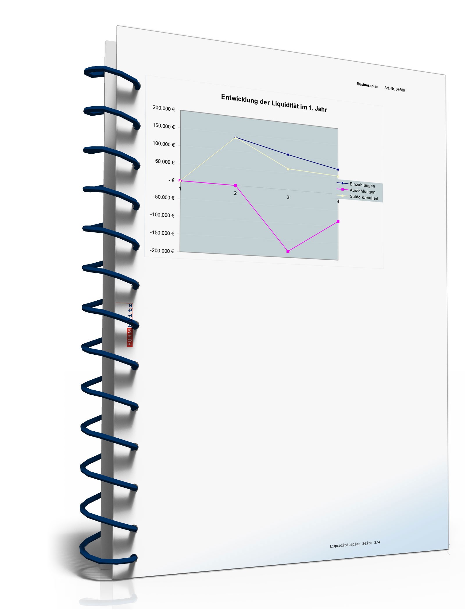Businessplan Drogerie / Parfümerie Excel. Seite: 18