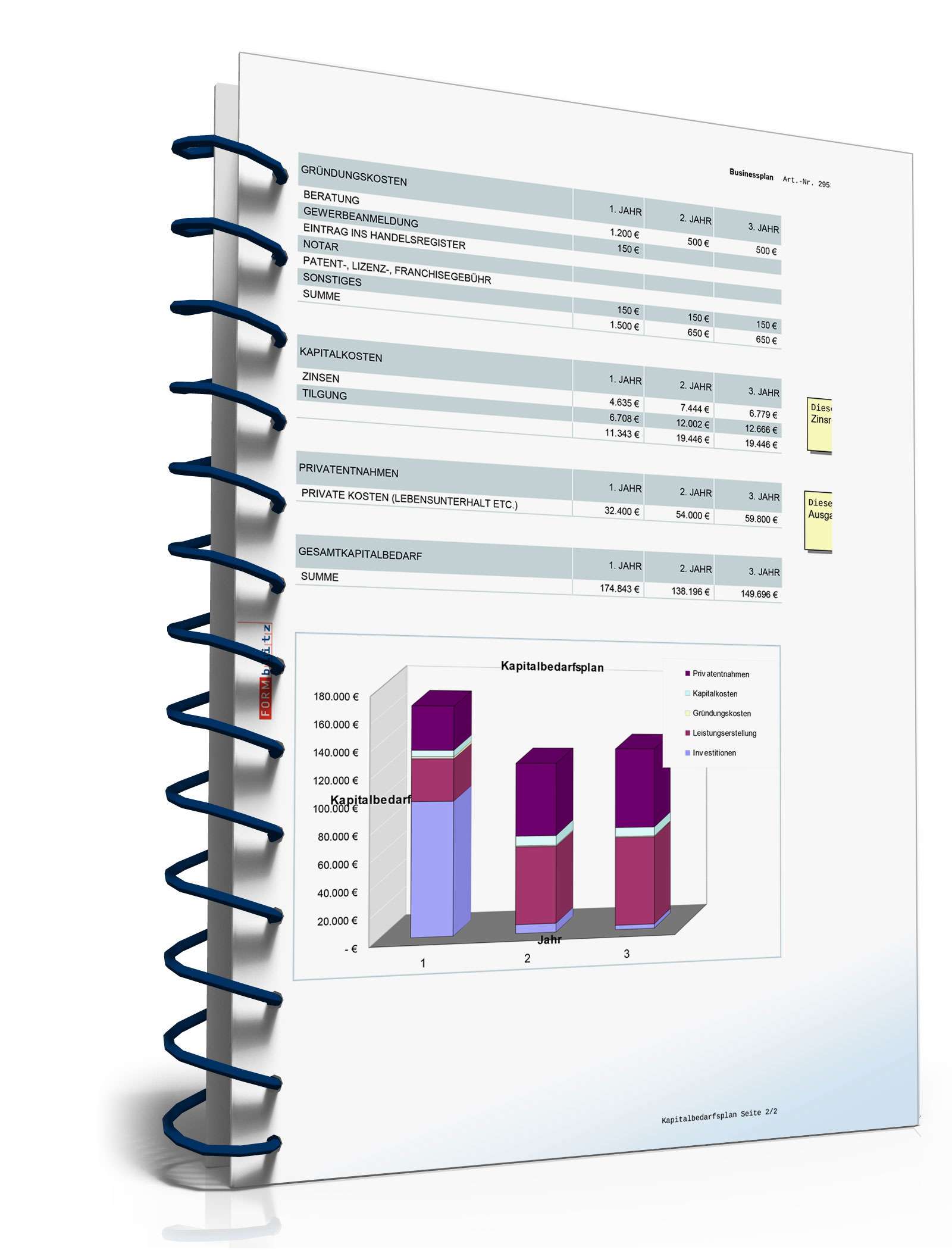 Businessplan Kulturcafé Excel. Seite: 19