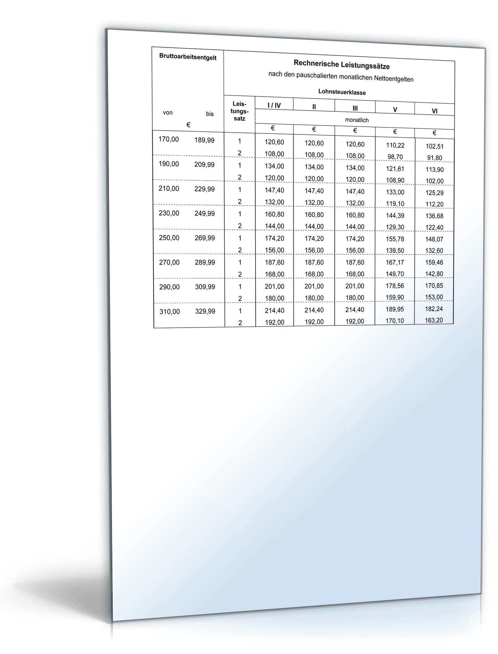 Tabelle zur Berechnung PDF. Seite: 2