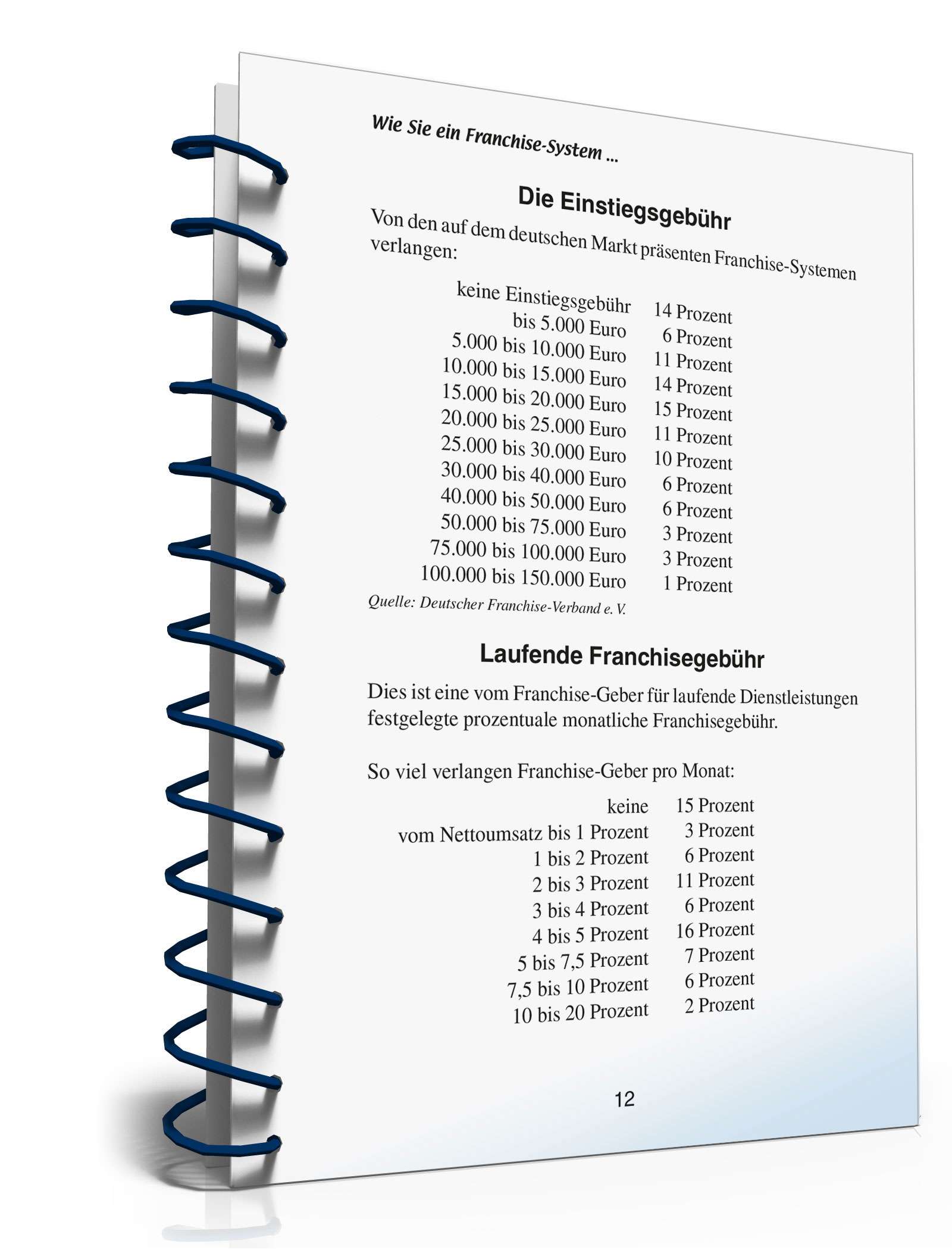 Franchise-Vertrag prüfen PDF. Seite: 11