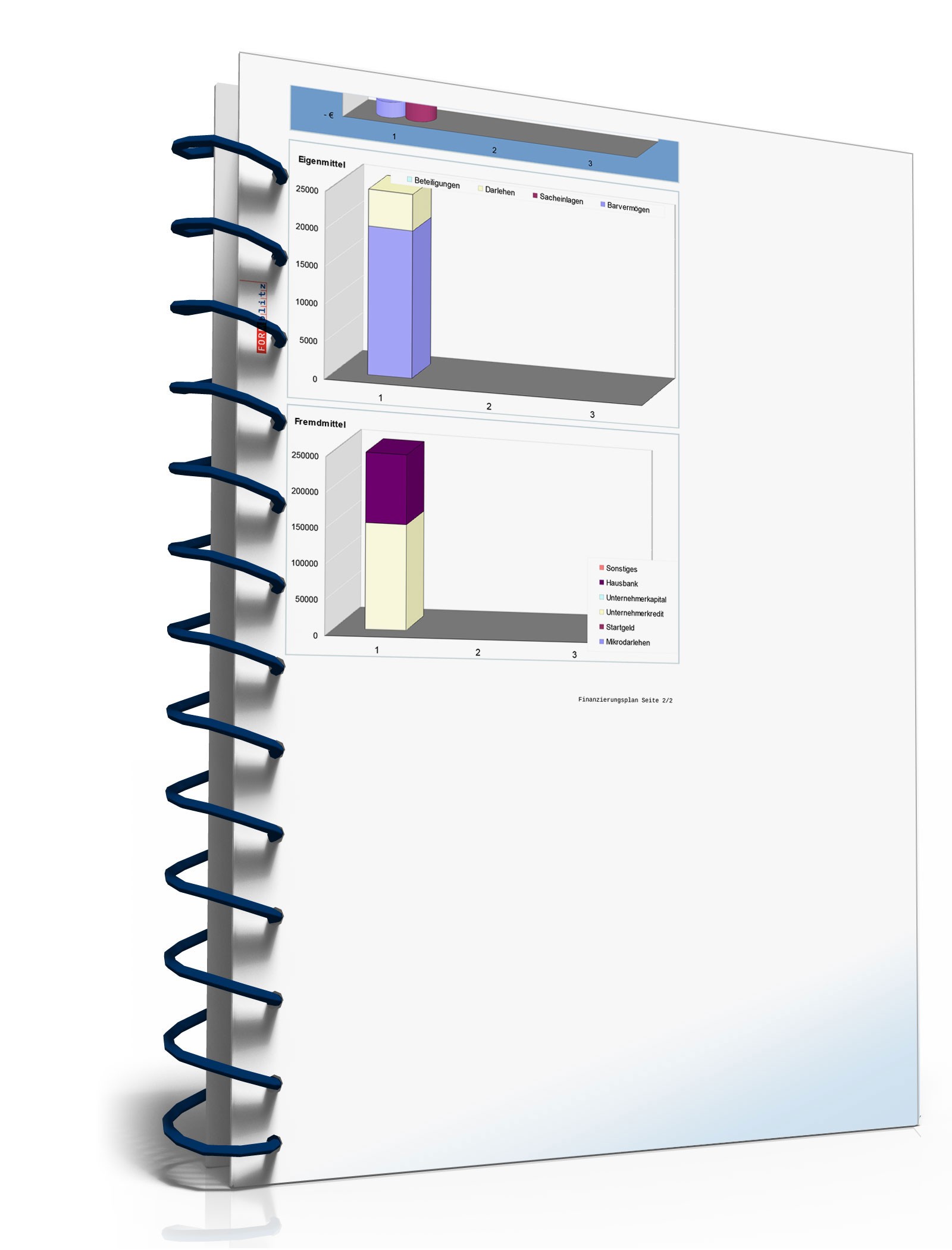 Businessplan Bioladen Excel. Seite: 29