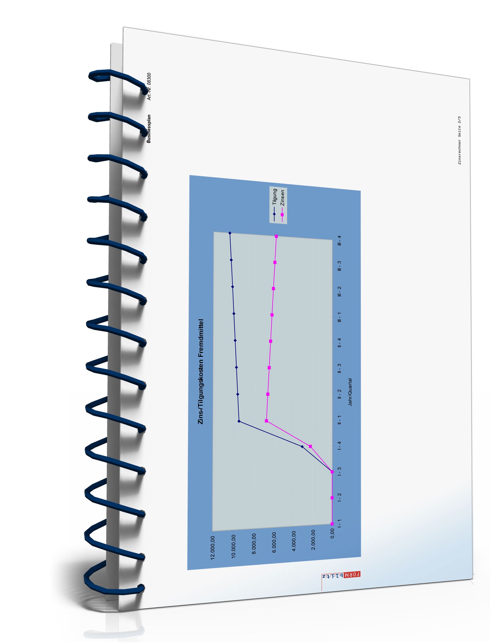 Businessplan Fitnessstudio Excel. Seite: 34