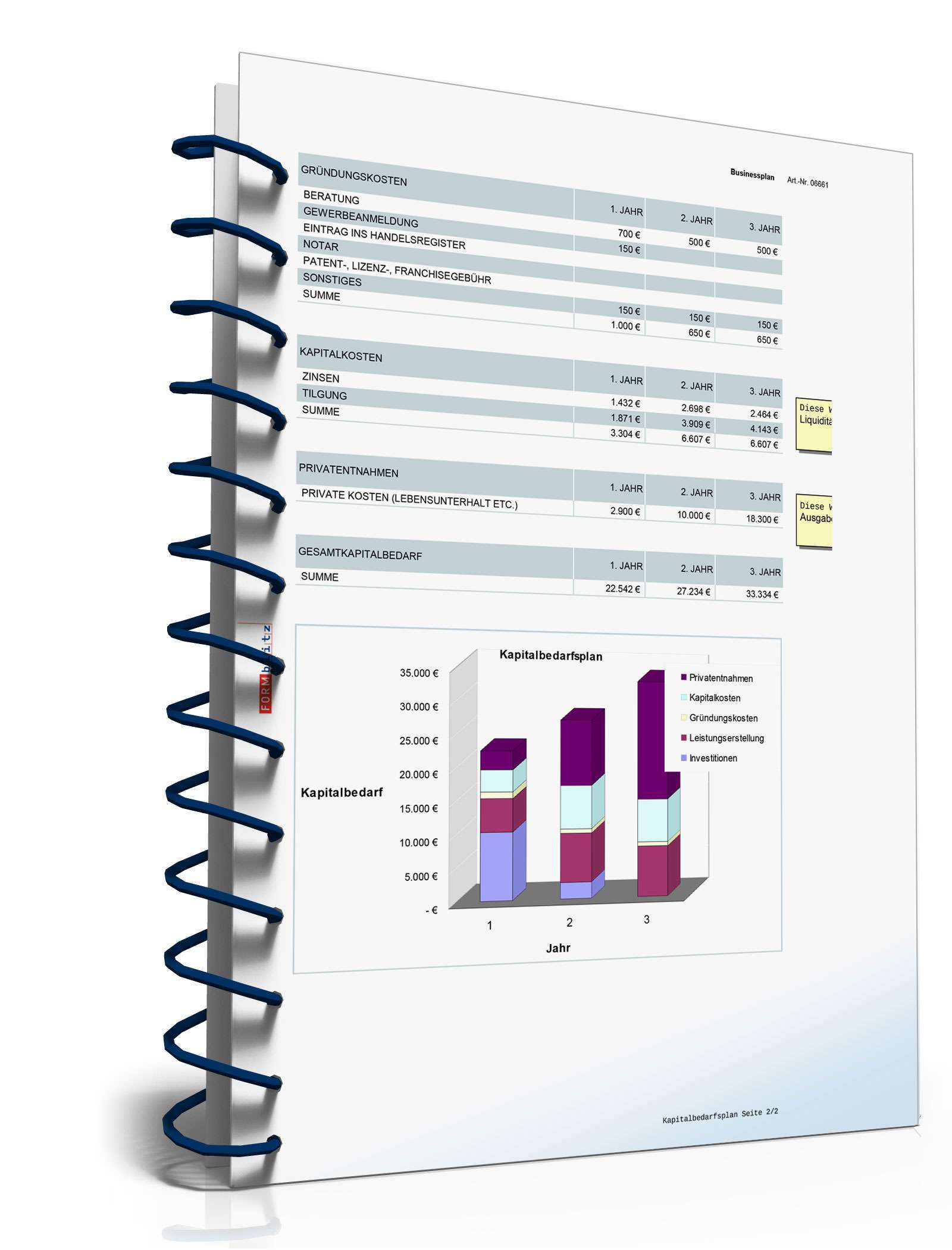 Businessplan Wellnesstherapie-Praxis Excel. Seite: 18