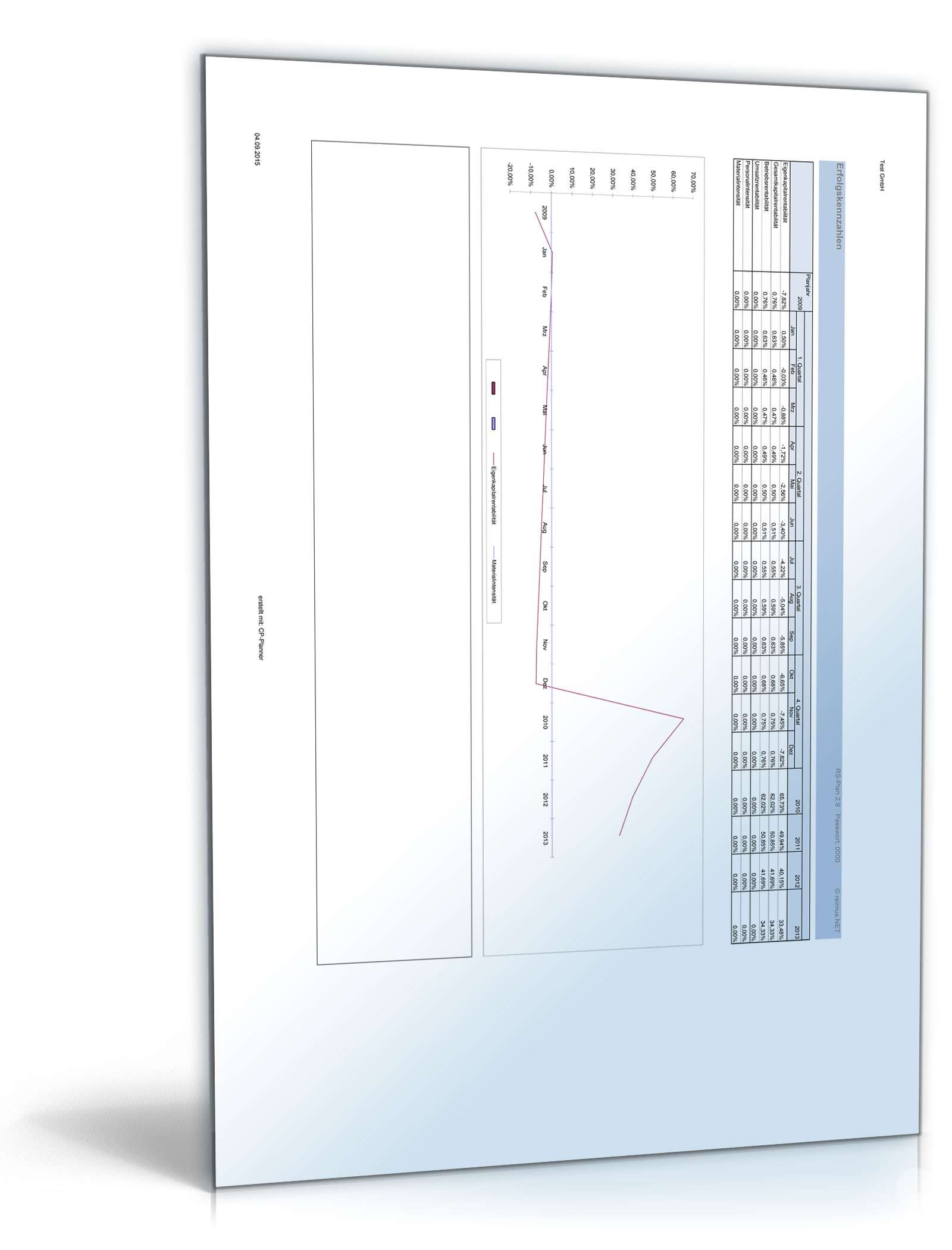 Unternehmensplanung Excel. Seite: 7