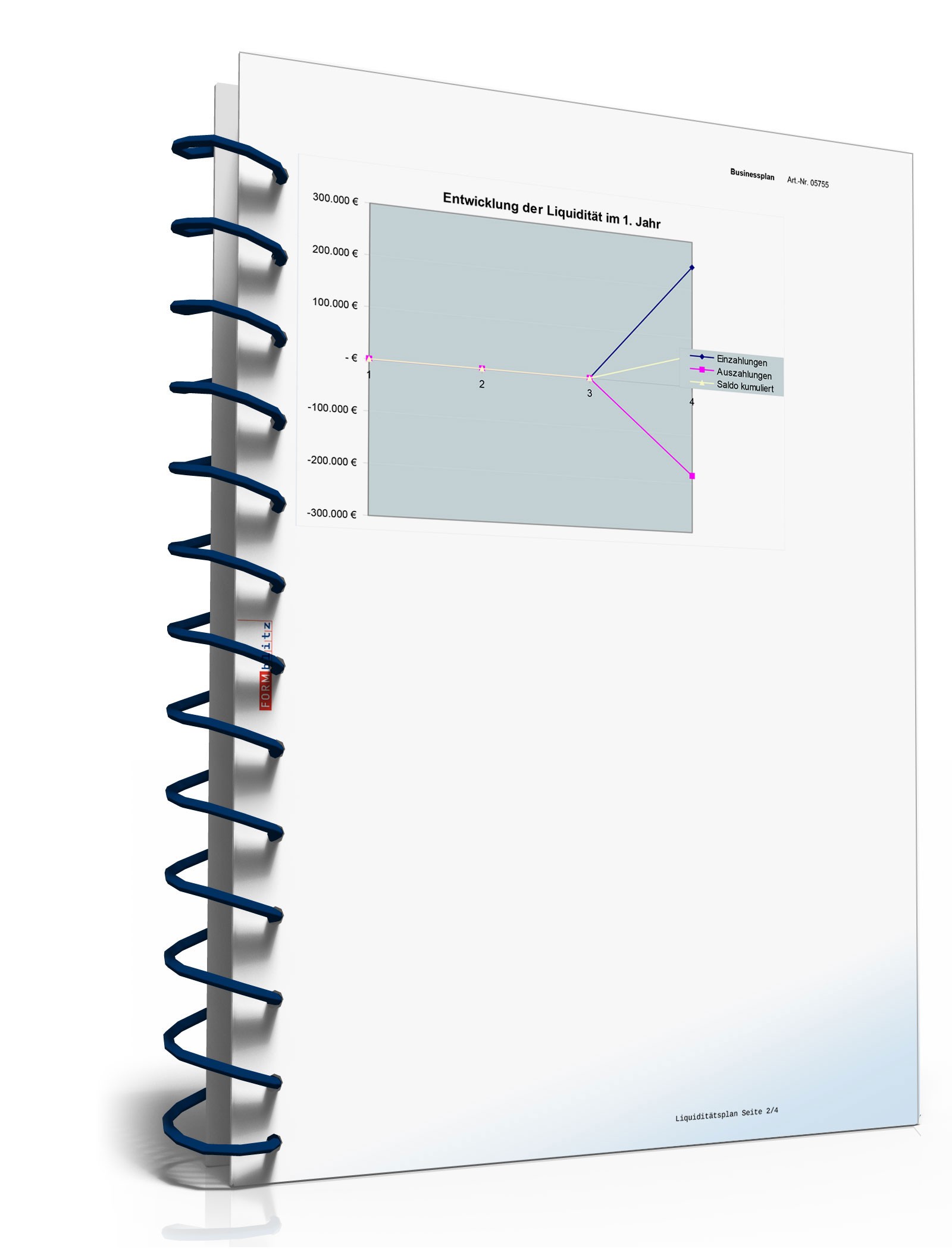 Businessplan Café Excel. Seite: 26