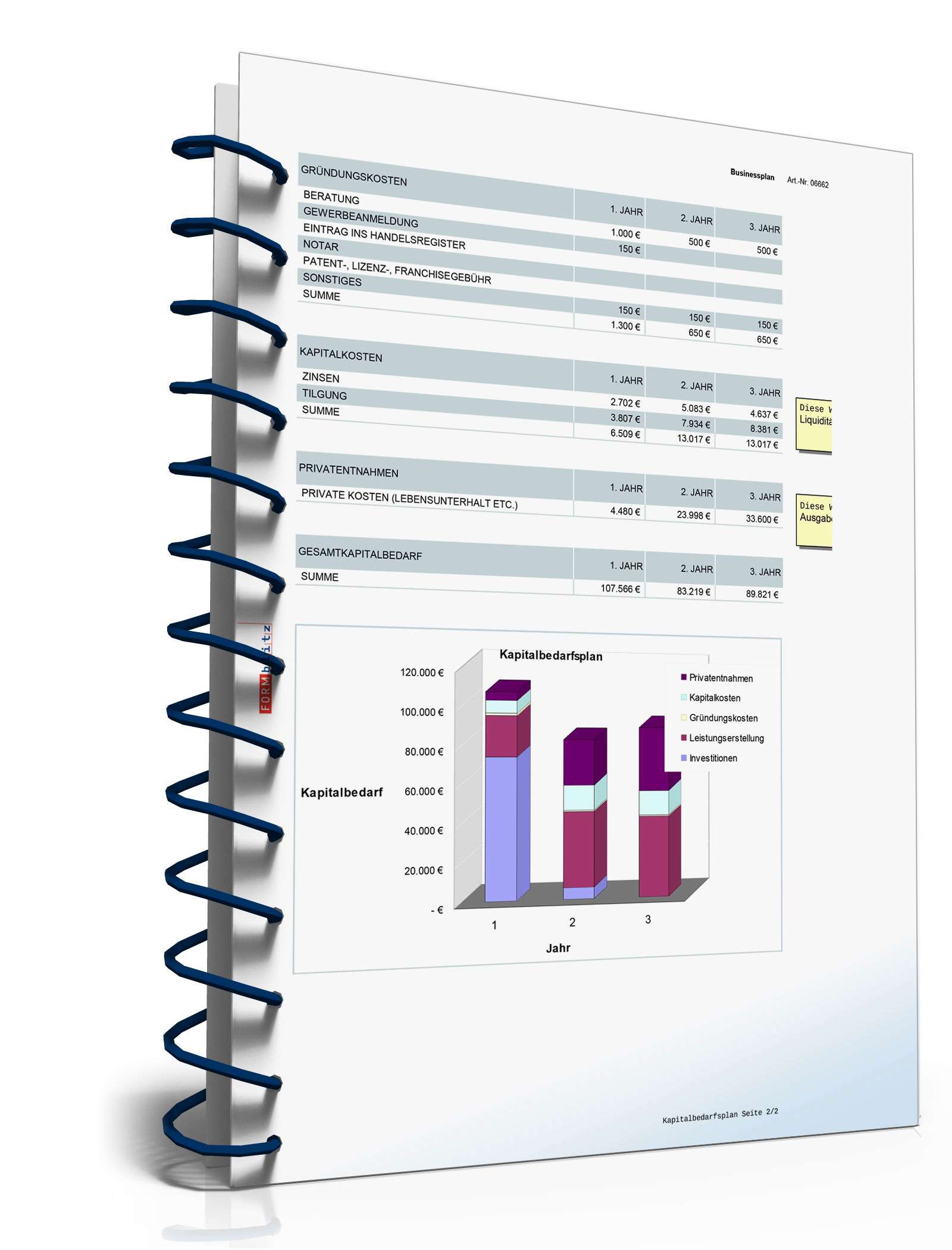 Businessplan Teeladen mit Teestube Excel. Seite: 19