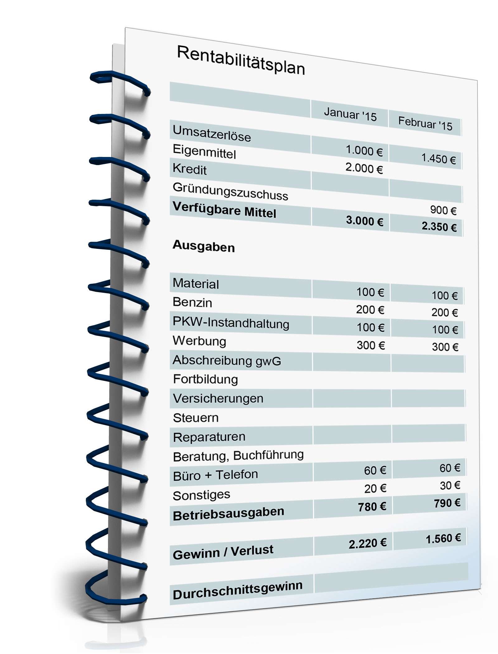 Businessplan mobile Pflege  Excel. Seite: 5