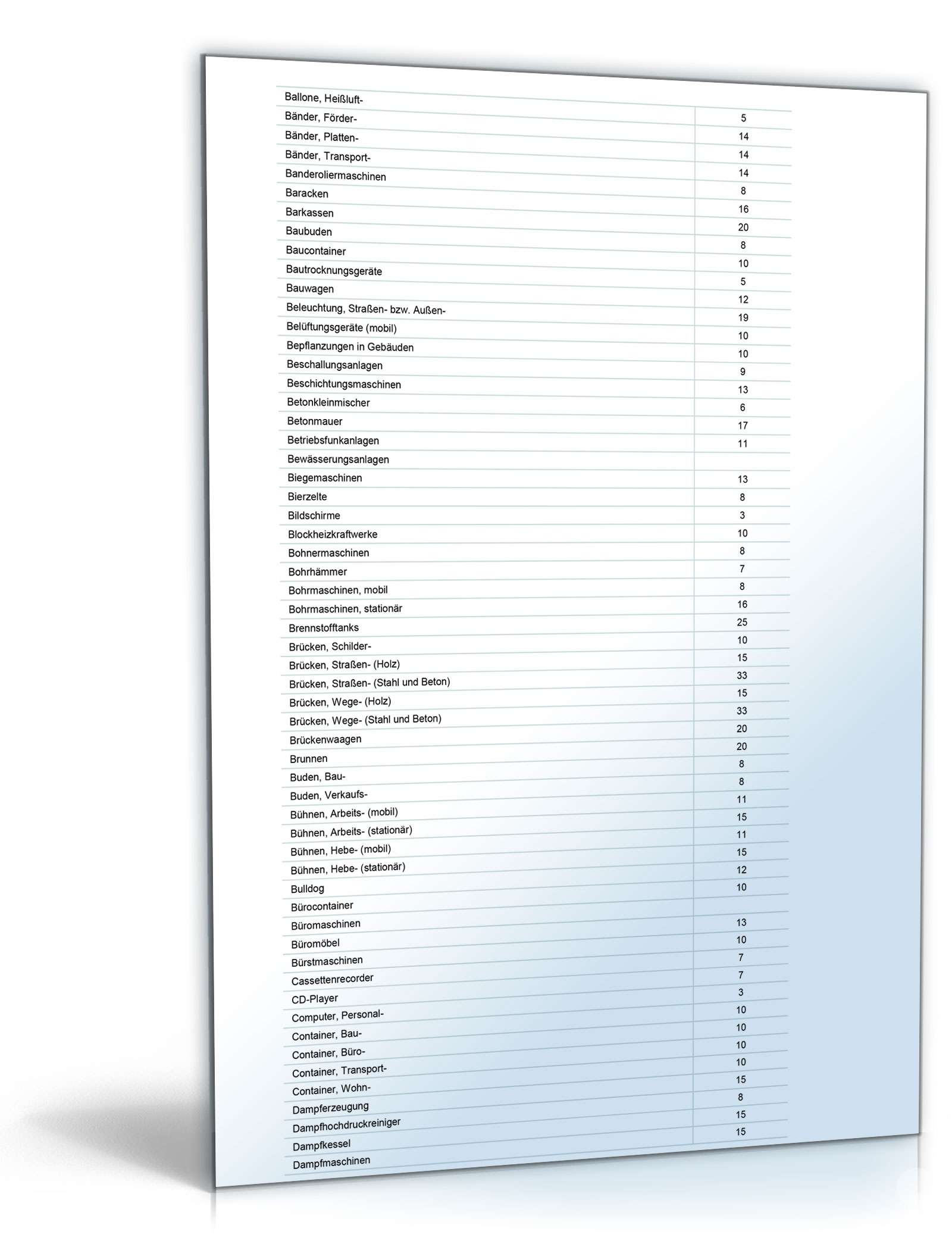 Inventarkarte Excel. Seite: 12
