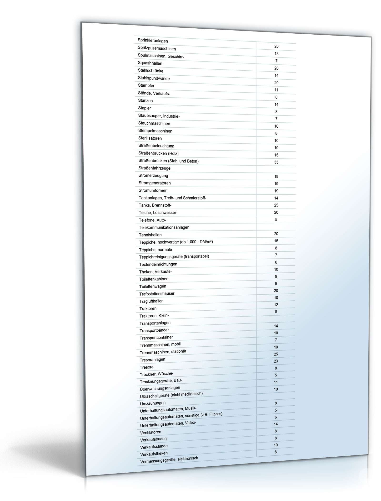Anlagenverzeichnis Excel. Seite: 12