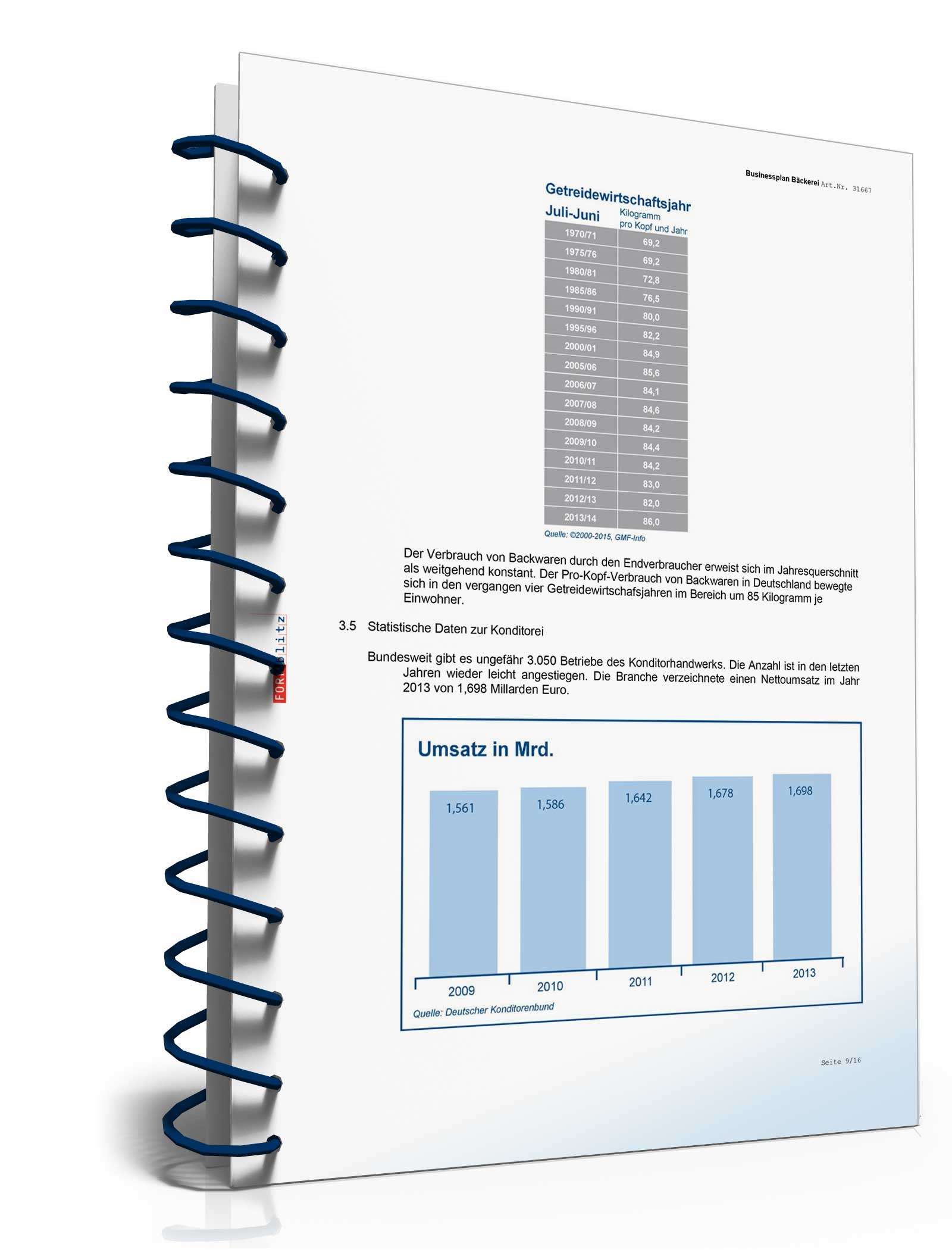 Businessplan Bäckerei  Excel. Seite: 7
