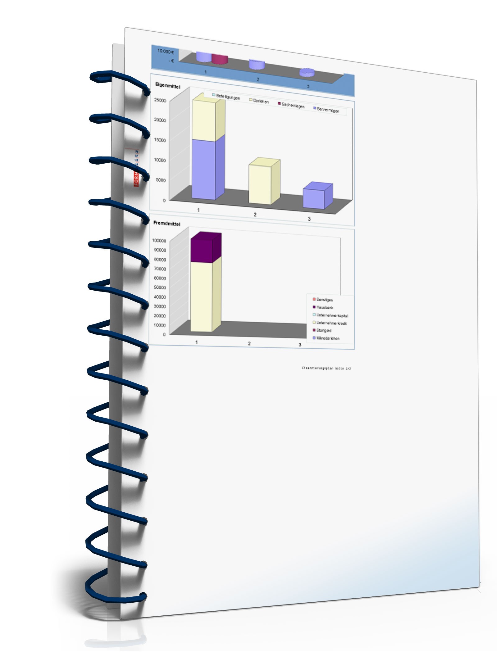 Businessplan Internetcafé Excel. Seite: 32