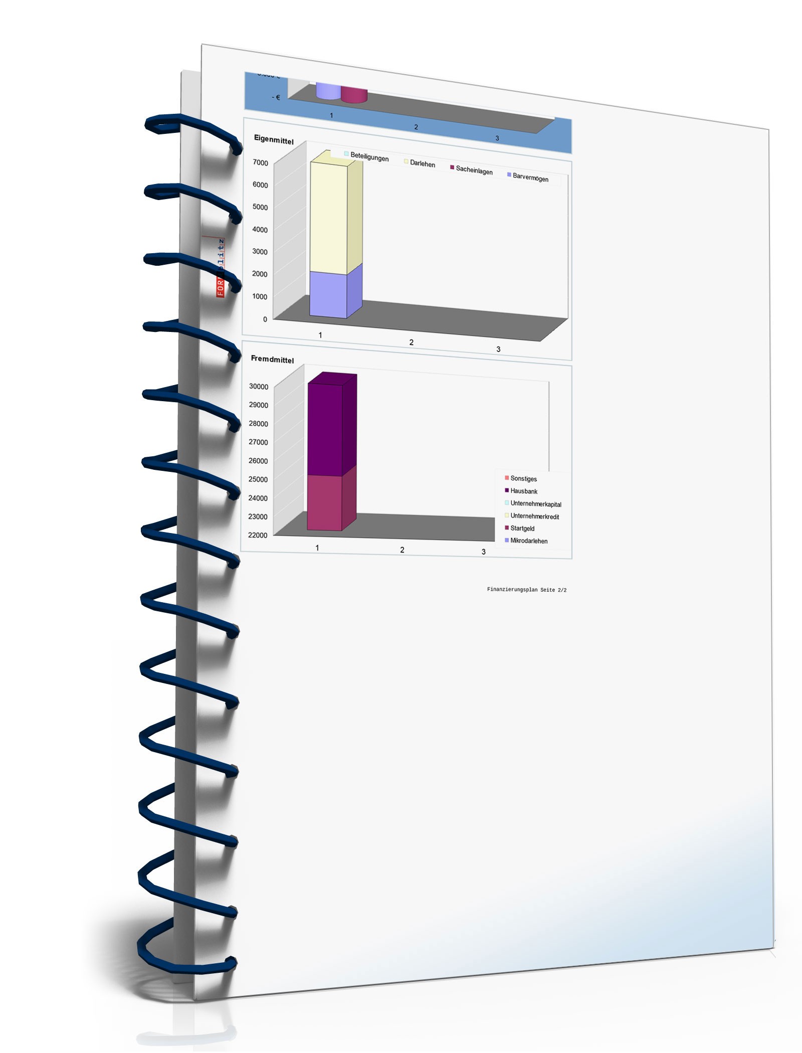Businessplan Hausmeisterservice Excel. Seite: 21