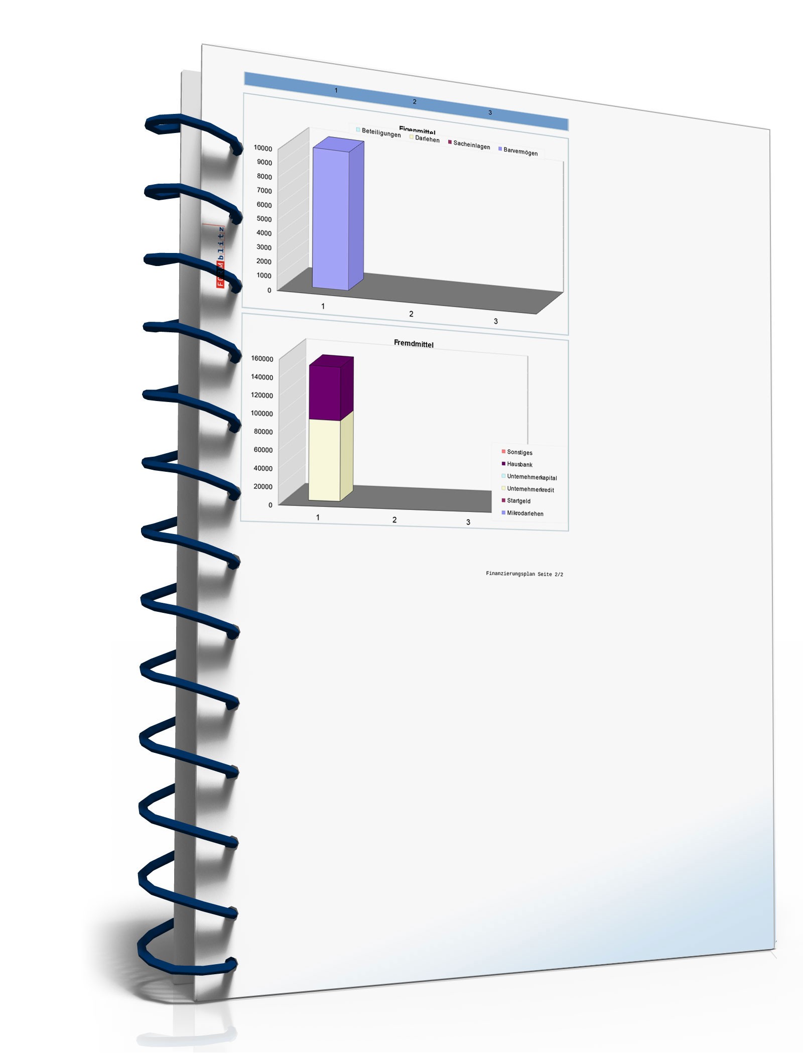 Businessplan Kulturcafé Excel. Seite: 21