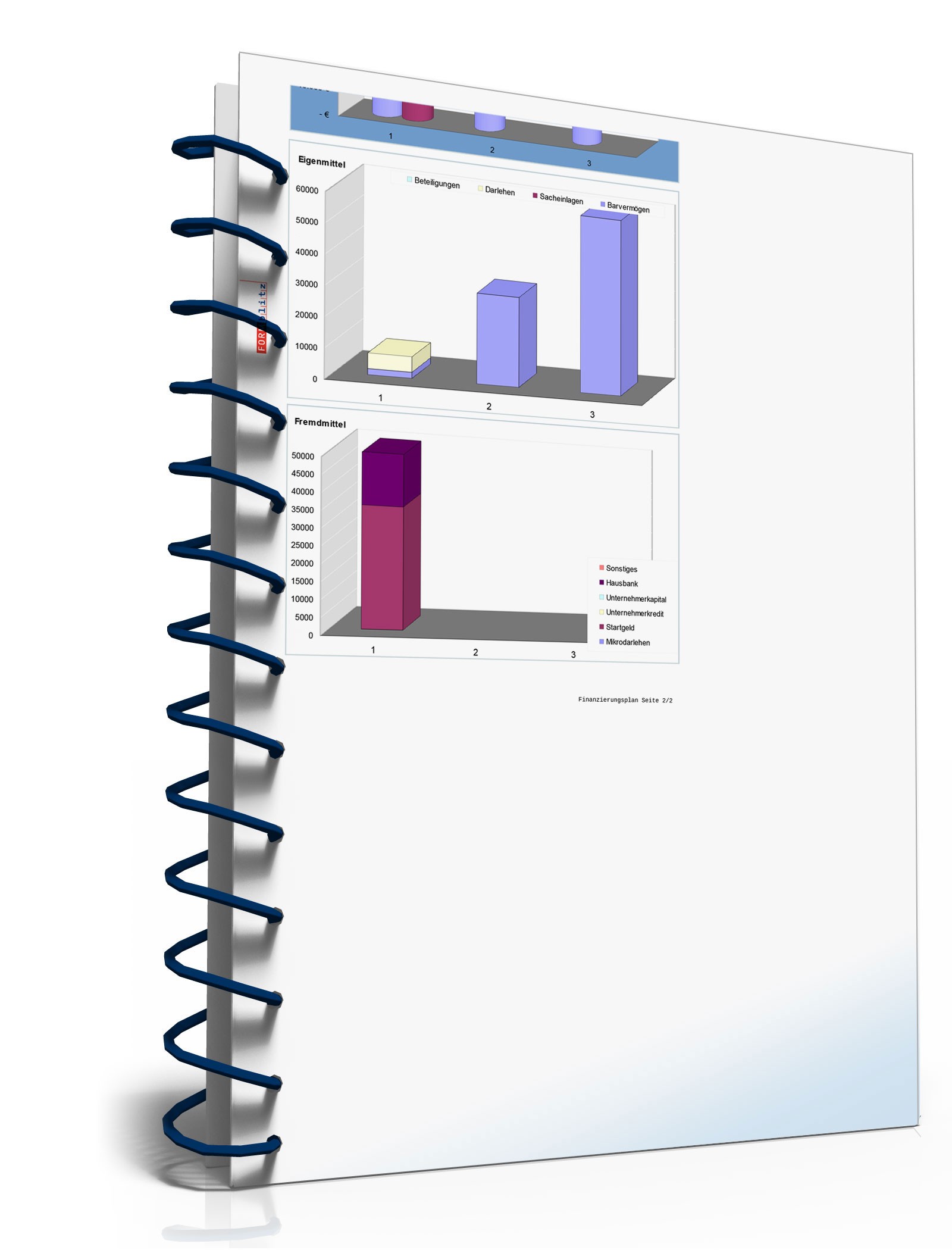 Businessplan Kurierdienst Excel. Seite: 26