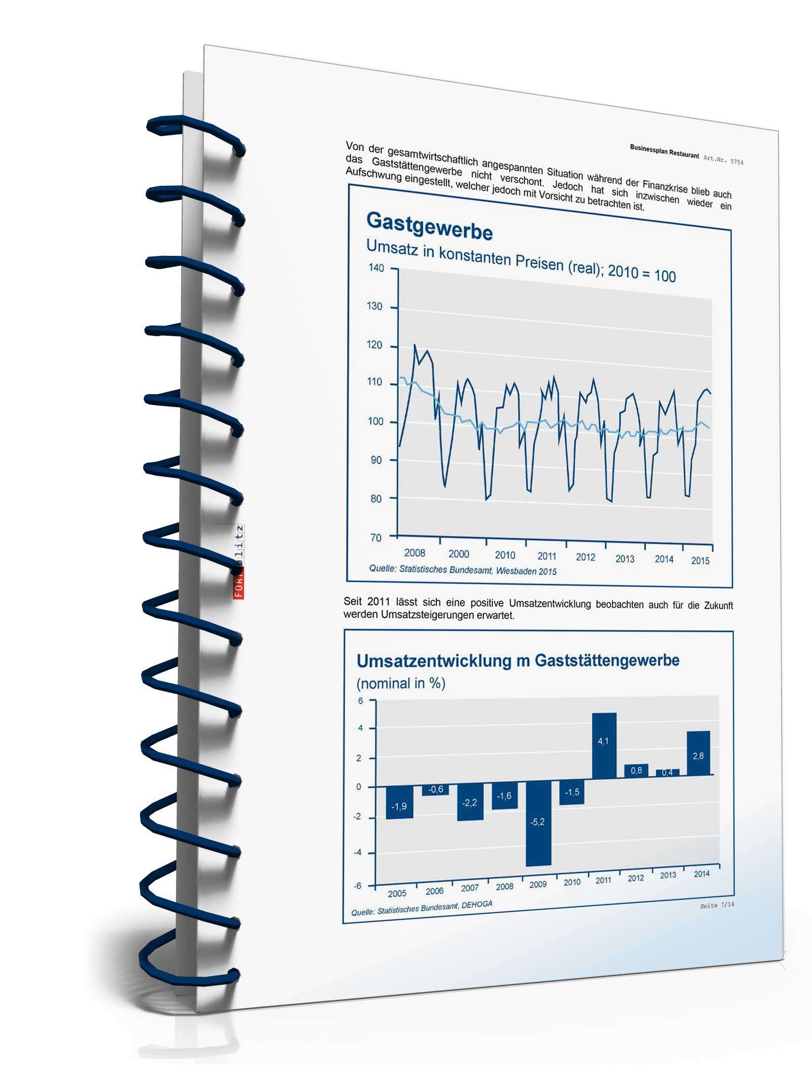 Businessplan Restaurant Excel. Seite: 6