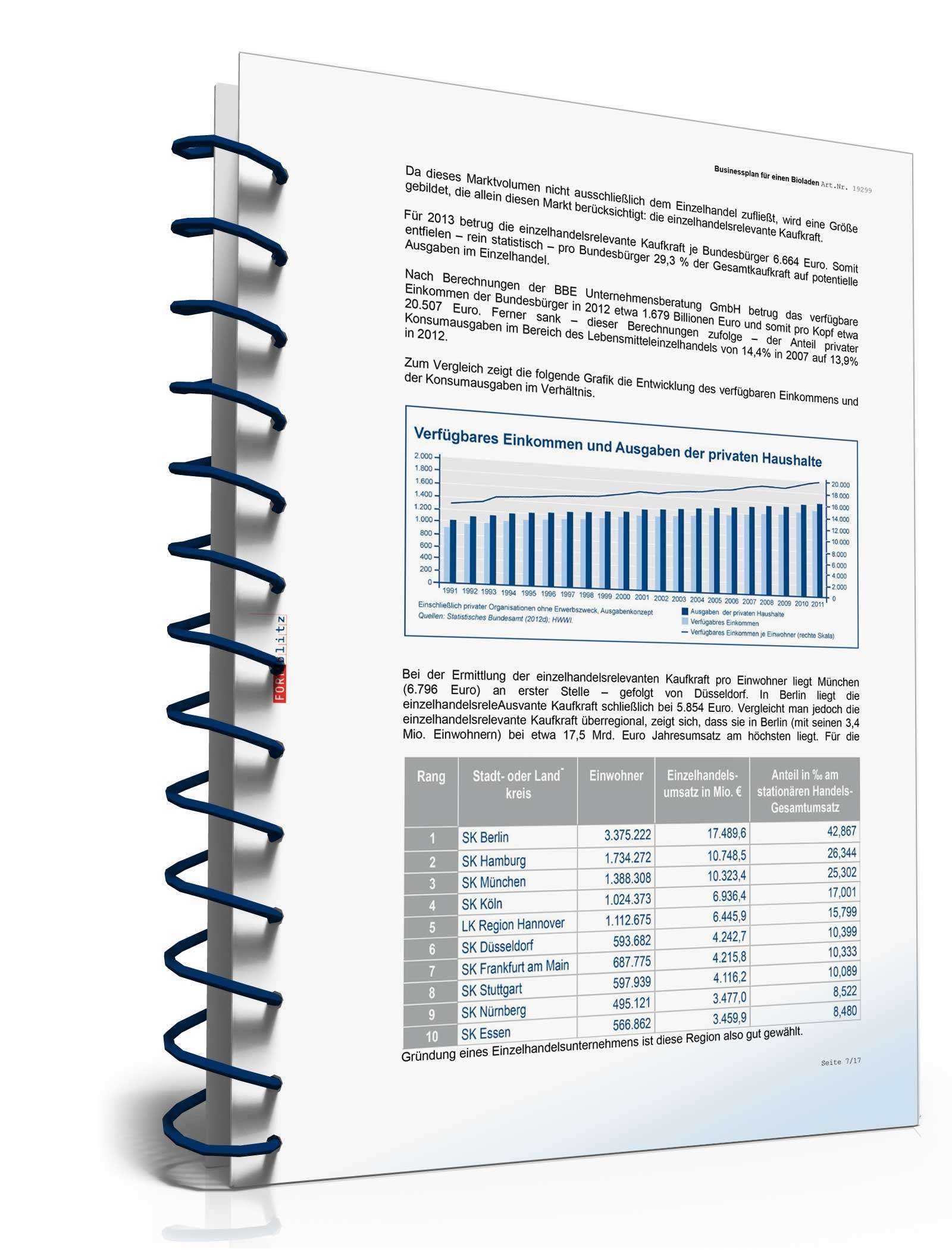 Businessplan Bioladen Excel. Seite: 10