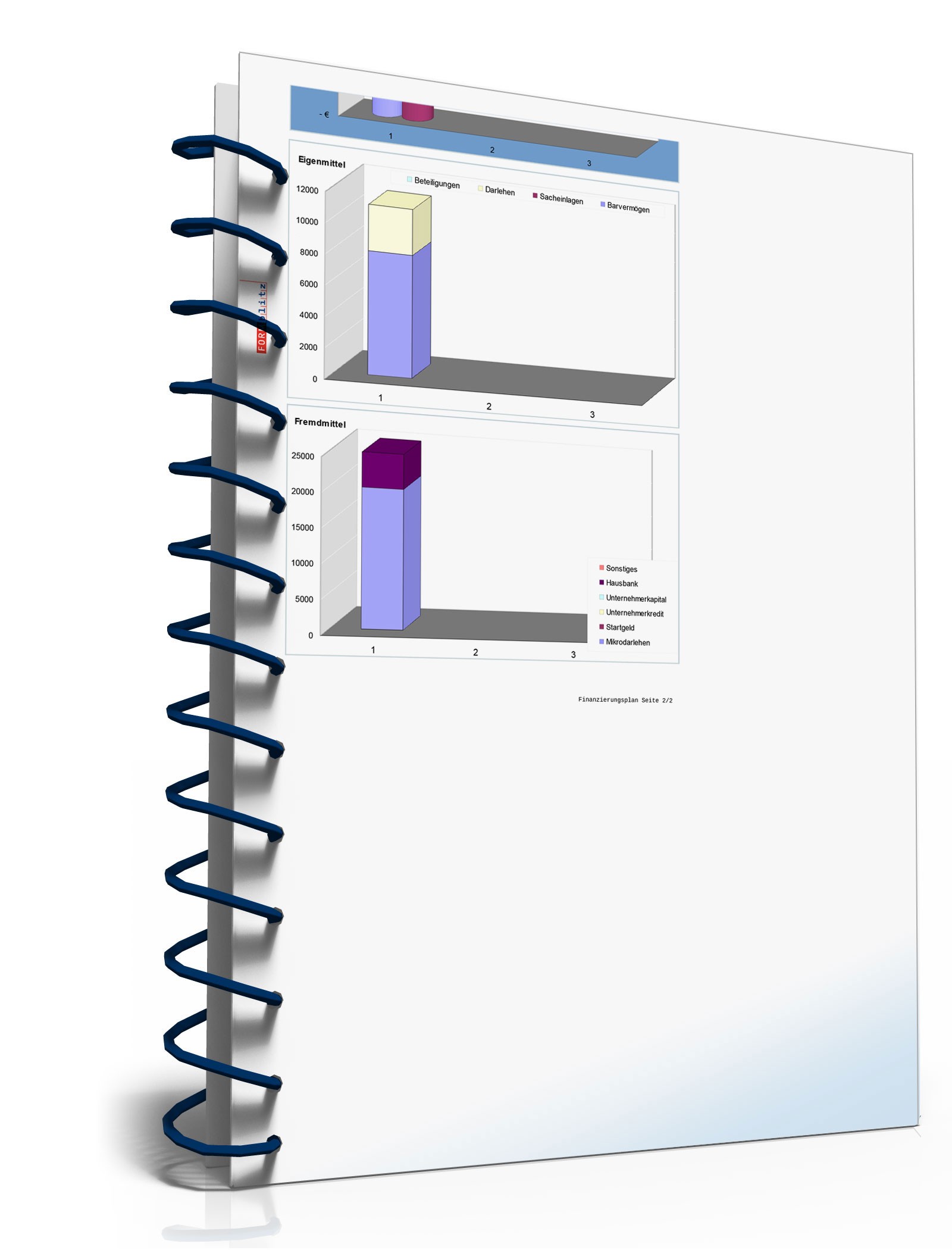 Businessplan Kosmetikstudio Excel. Seite: 21