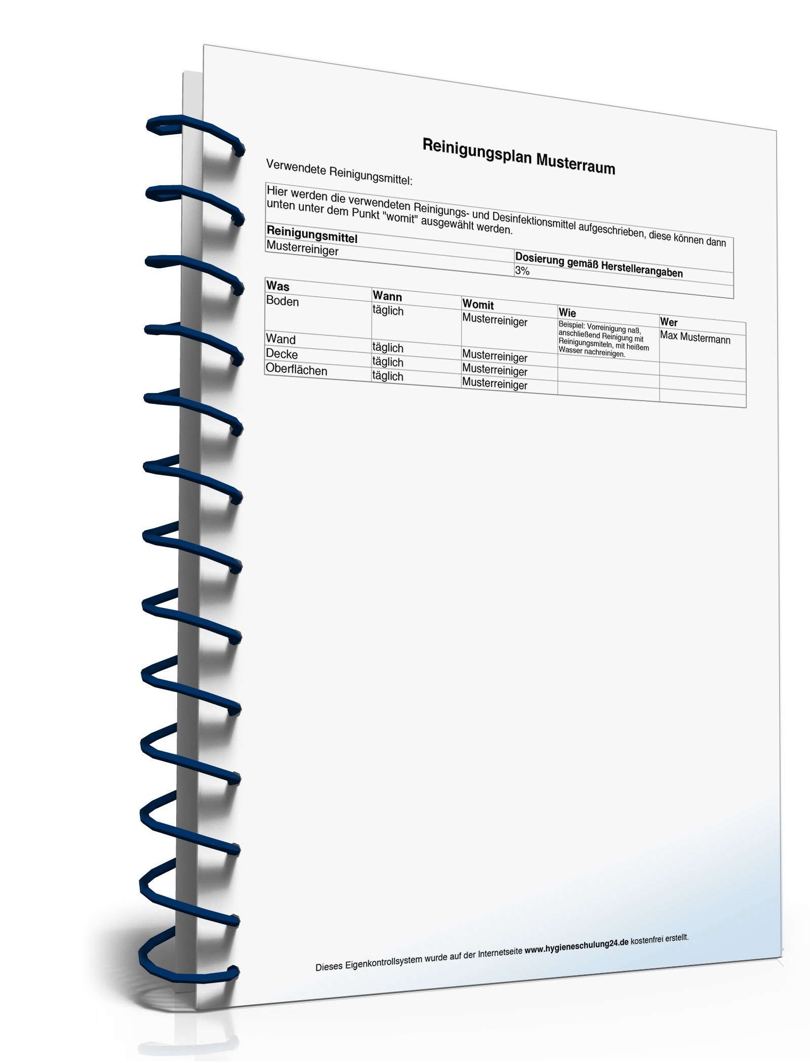 HACCP-Eigenkontrolle Cafe PDF. Seite: 5