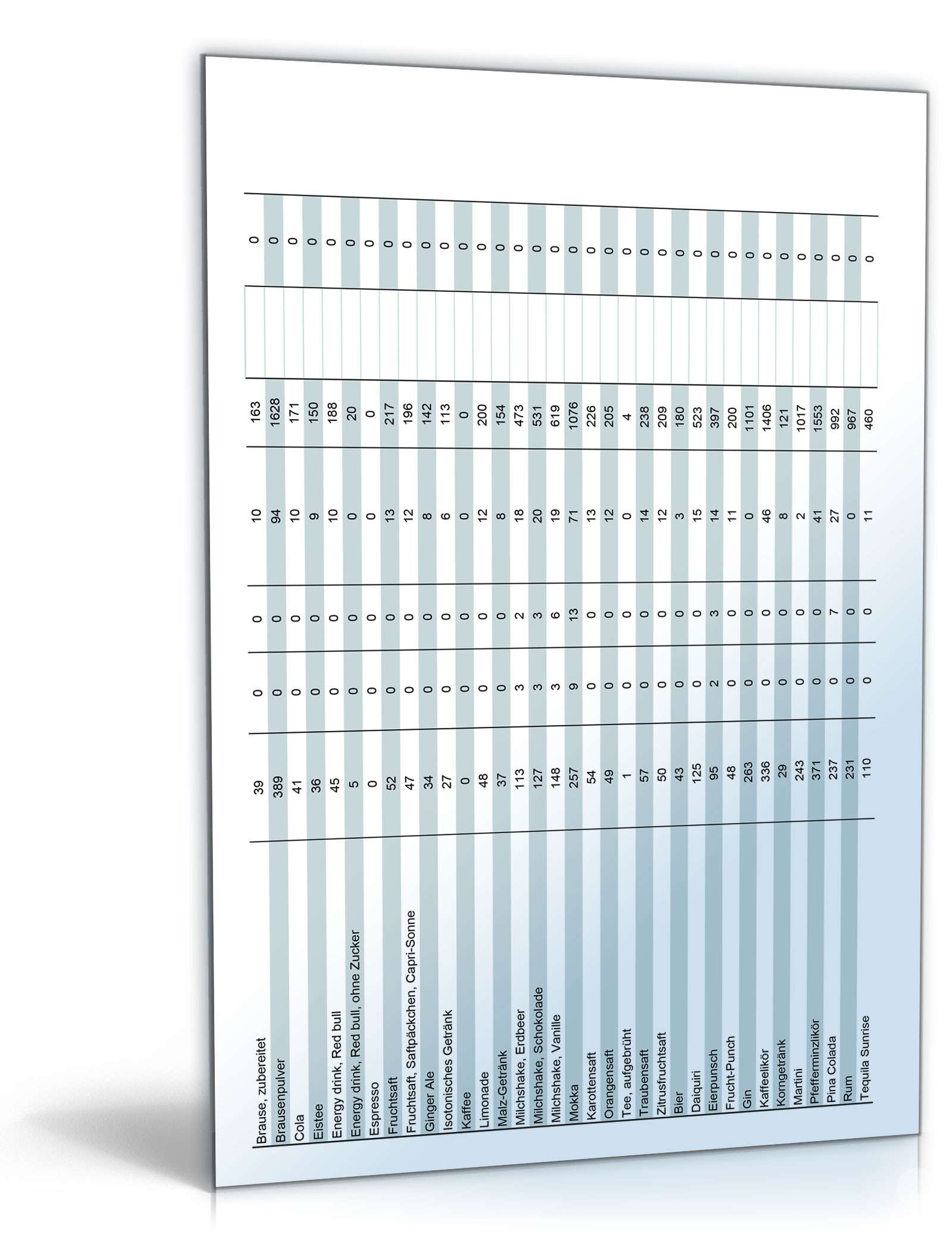 Diät-Rechner Excel. Seite: 11