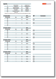 Marathon-Trainingsplan für 4:30 Stunden Zielzeit Excel