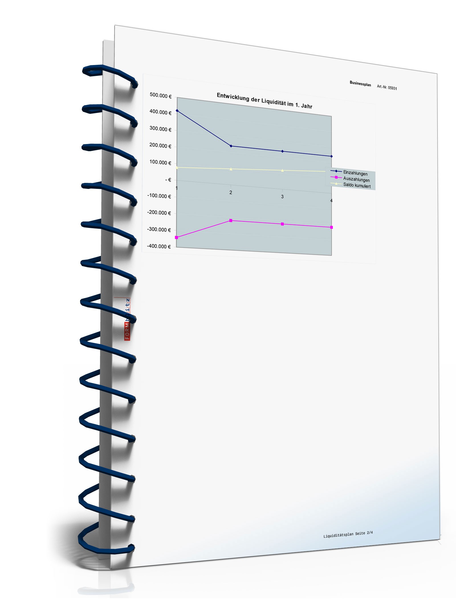 Businessplan Zeitarbeitsfirma Excel. Seite: 33