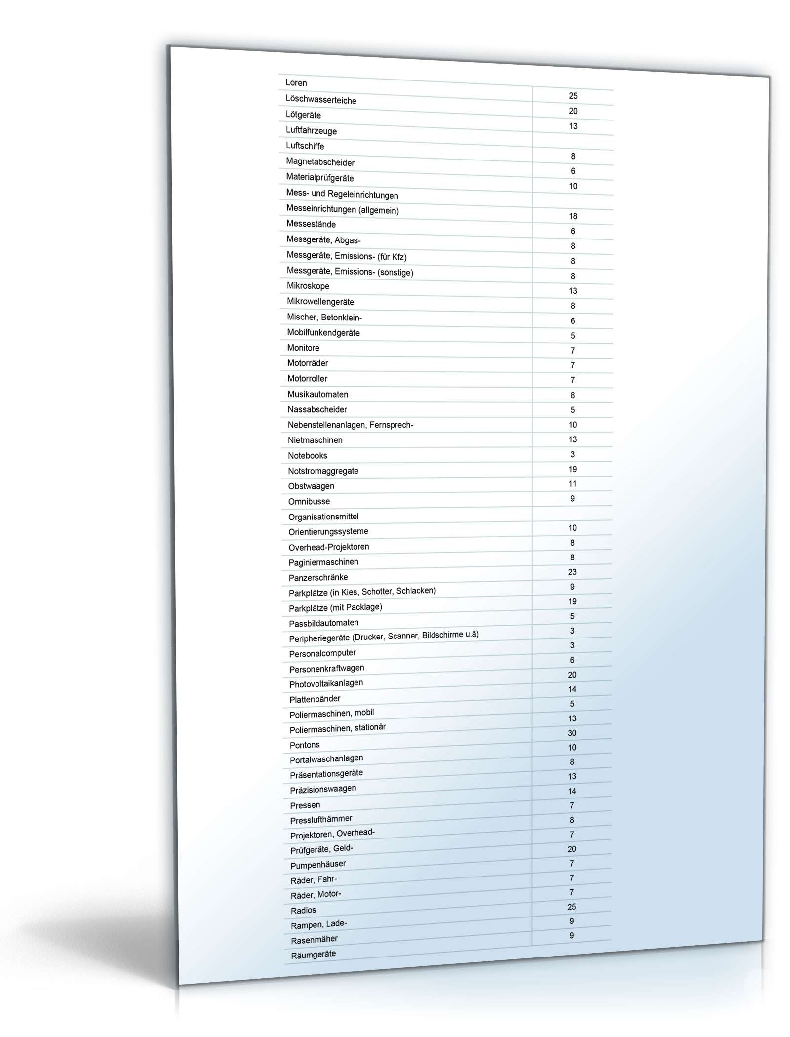 Anlagenverzeichnis Excel. Seite: 10